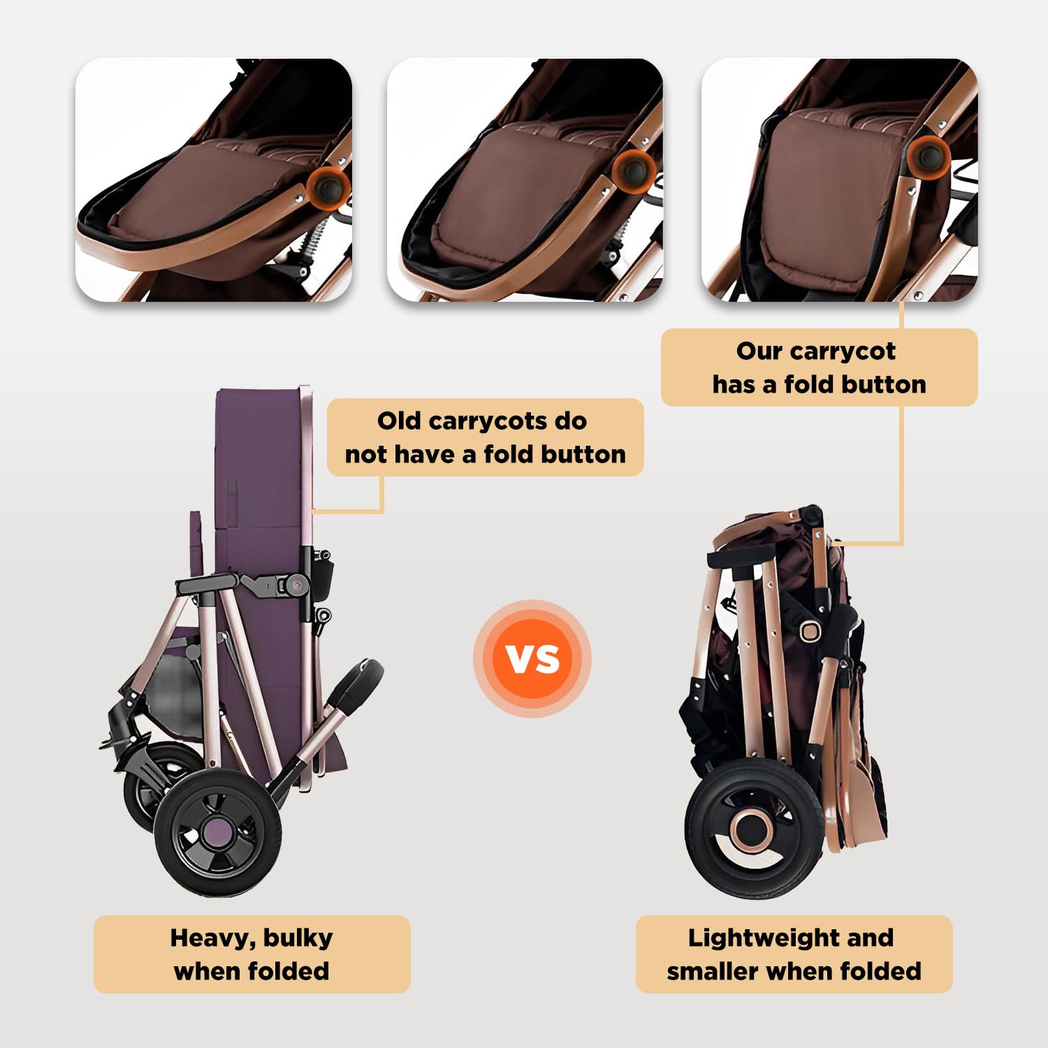 2 in 1 Convertible Baby Stroller & Bassinet - Reversible Newborn Pram with Adjustable Canopy | Foldable Lightweight Pushchair for Infants & Toddlers | Shock-Absorbent Wheels for Smooth Rides | Perfect for City Walks, Shopping & Travel