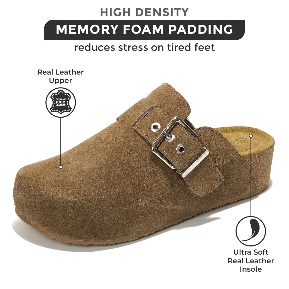 **Rhona Women's Cloud Clogs – Comfortable Memory Foam Mules & Clogs with Wedge Heels – Stylish Boston & Platform Clogs for Casual Wear, Work & Home (2025)**