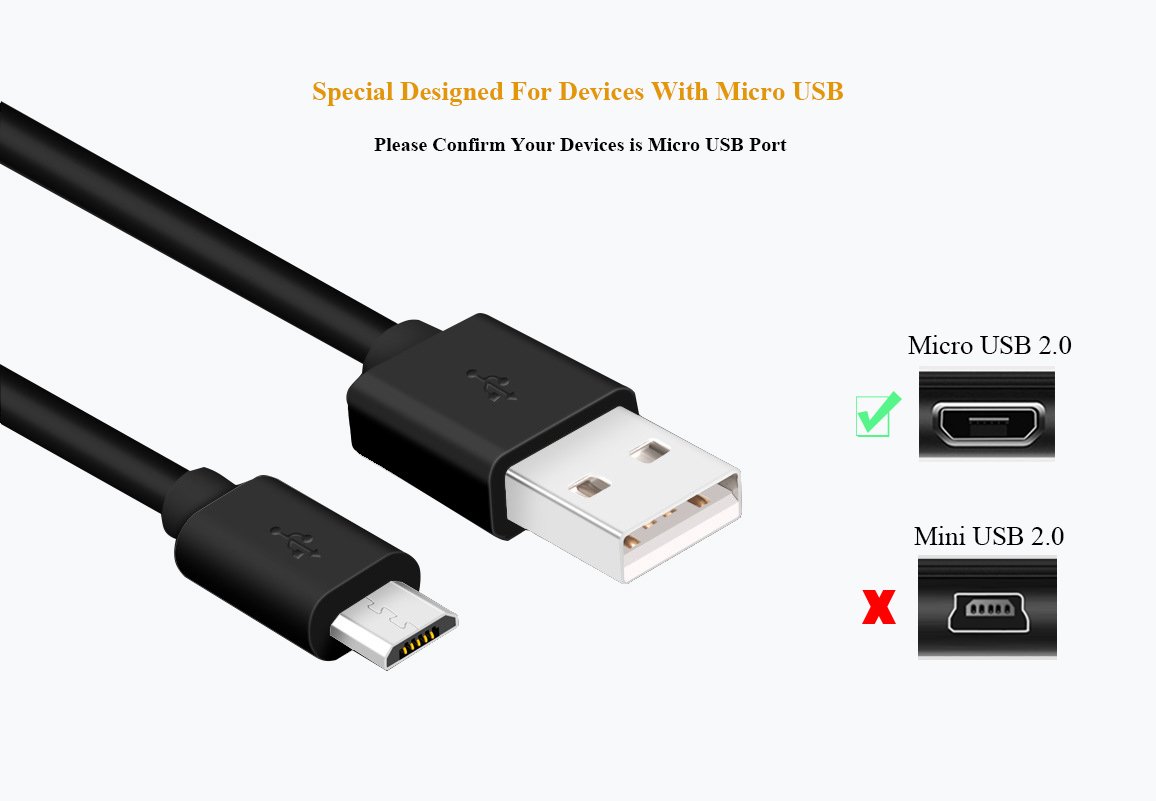 MaxLLTo™ USB Charger & Data Sync Cable for Sony NWZ-W262 (BLK, NW-W262WHI, W262MEB) - Fast Charging & Reliable Connection for Music Players & MP3 Devices