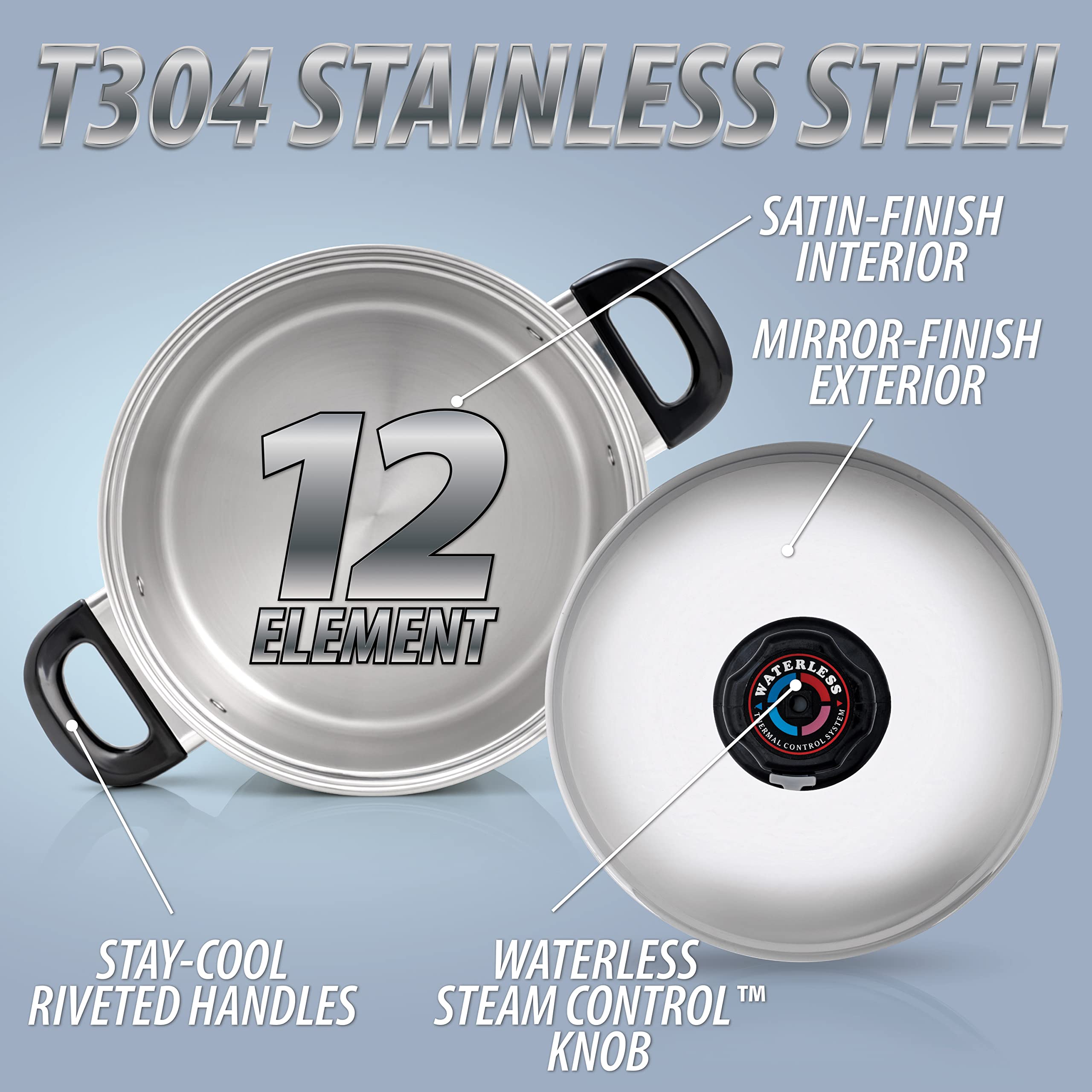 5-1/2-Quart Surgical Stainless-Steel Stockpot with Precise Heat Control - Perfect for Soups, Stews & Large Batch Cooking in Professional Kitchens & Home Use