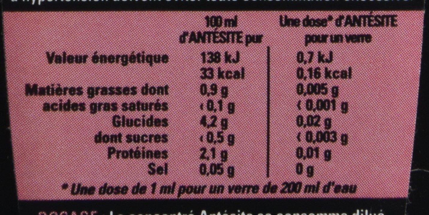 ANTESITE Licorice Grapefruit Rose Lime Concentrate Syrup 130ml - Perfect for Cocktails, Mocktails & Flavoring Beverages