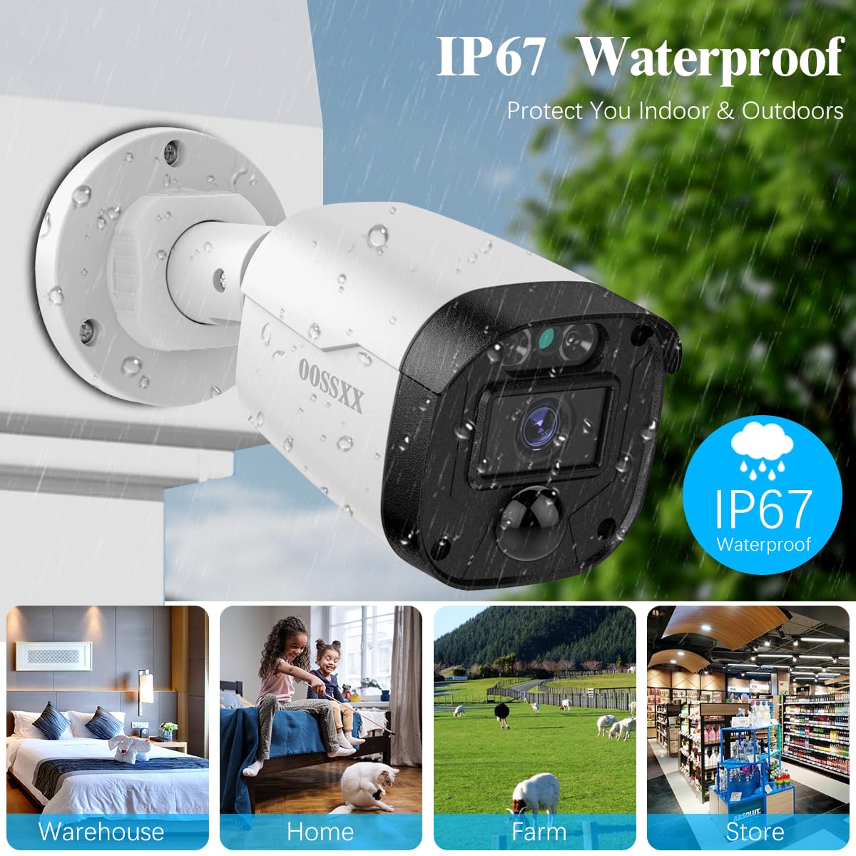 5MP Wired Security Camera System - Outdoor/Indoor HD Surveillance for Home