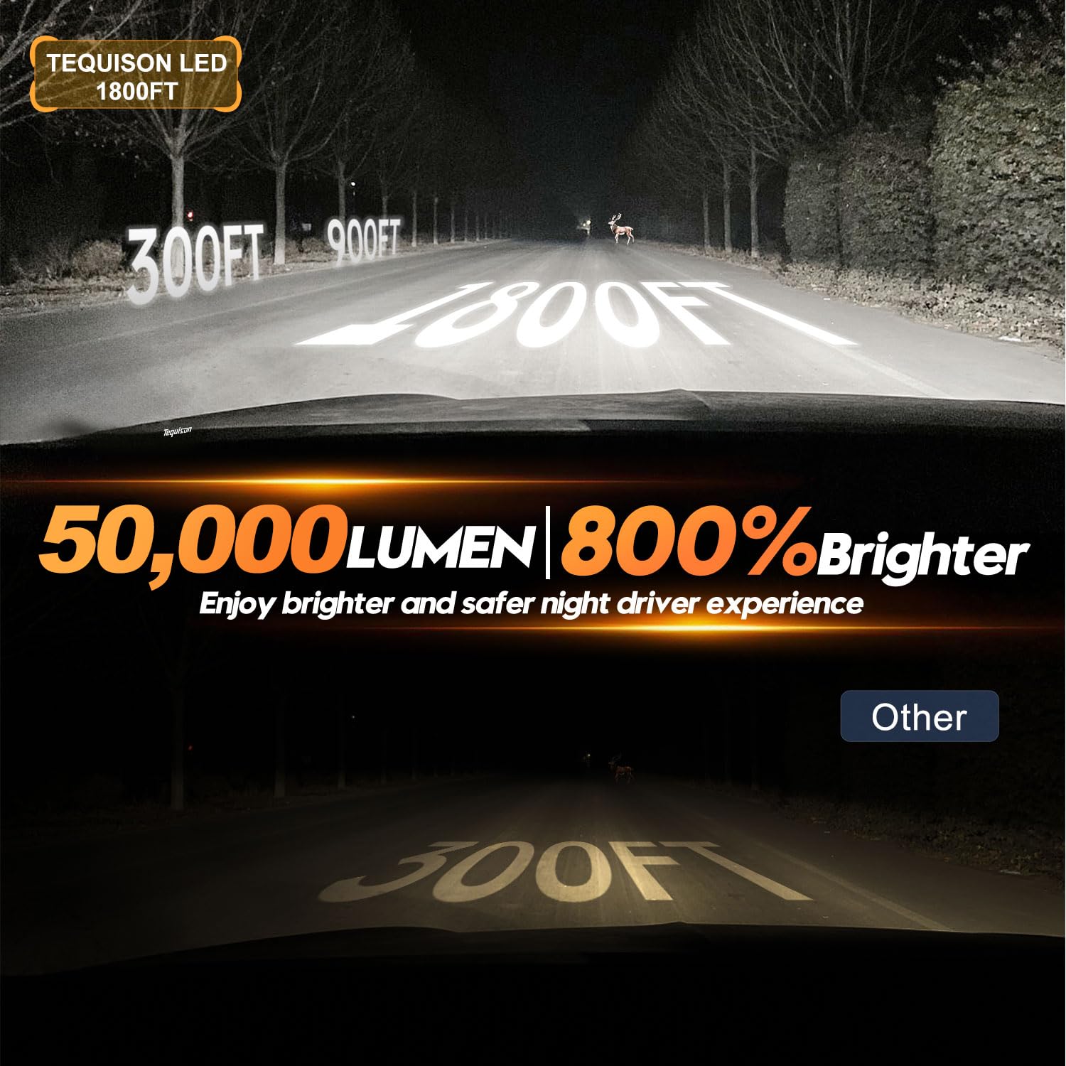 HB3 H9 H8 H16 LED Fog Light Bulbs Combo - 800% Brighter 6500K Cool White - High & Low Beam with 14000RPM Cooling Fan - Plug & Play - Pack of 4 - Perfect for Off-Roading, Night Driving & Foggy Conditions