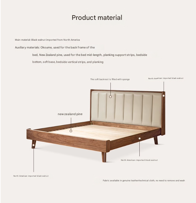 Premium Black Walnut Solid Wood Leather Upholstered Bed Frame with High Soft Back - Modern Bedroom Furniture for Master Suite, Guest Room & Luxury Apartments