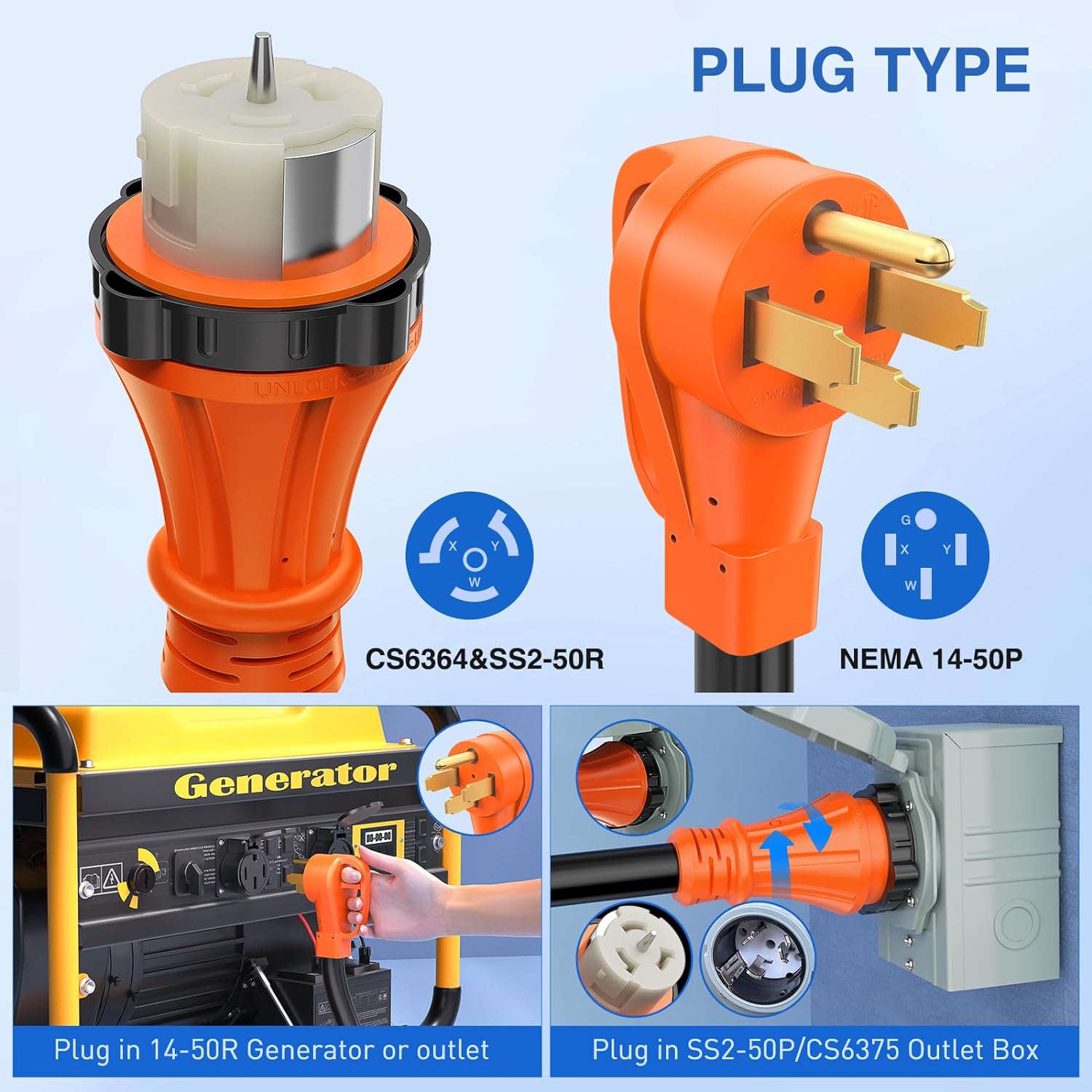 50 Amp 25 FT Heavy Duty Generator Extension Cord - 125/250V, 4 Prong Power Cord for RV, Home Backup & Outdoor Use