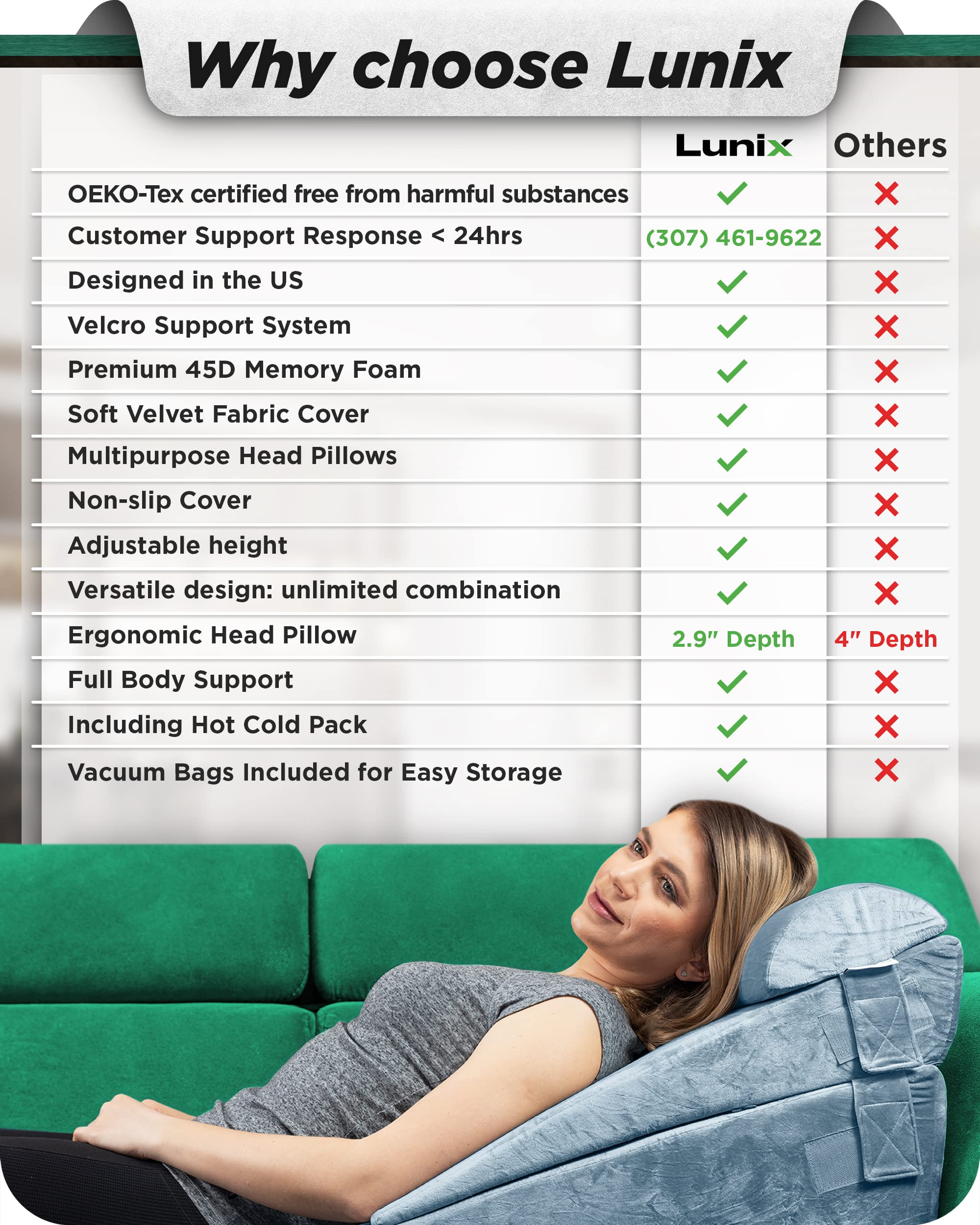 5pcs Orthopedic Bed Wedge Pillow Set for Back, Leg & Knee Pain Relief - Post Surgery Memory Foam Pillows with Hot/Cold Pack - Adjustable Support for Sleeping, Acid Reflux & GERD - Perfect for Home Recovery & Comfort (Gray)