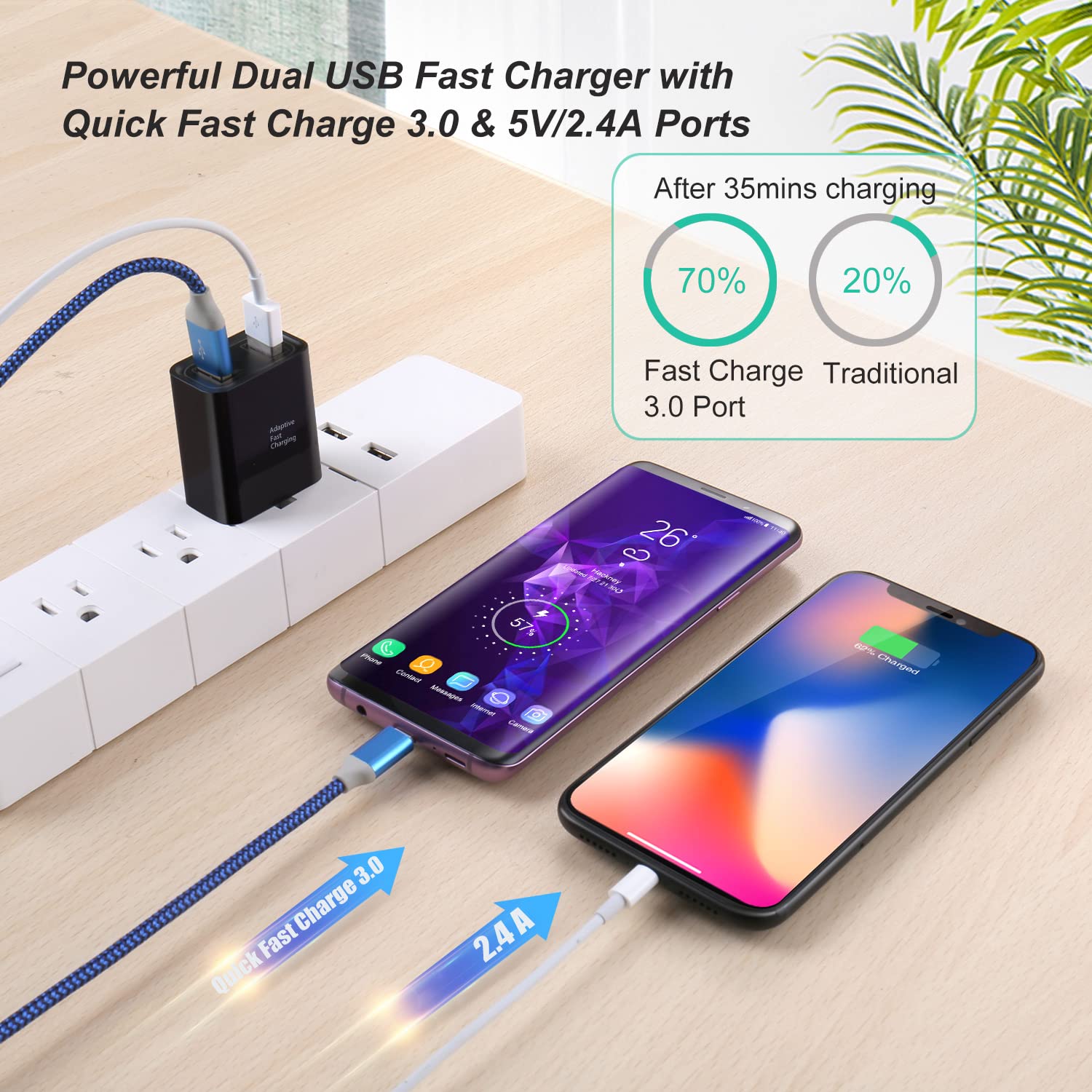 Costyle 5-Pack 30W Dual USB Wall Charger with Quick Charge 3.0 & 5V 2.4A - Fast Charging Adapter for iPhone 11/XS/XR, Galaxy S10/S9/Note 10 - Perfect for Home, Office & Travel (Black)