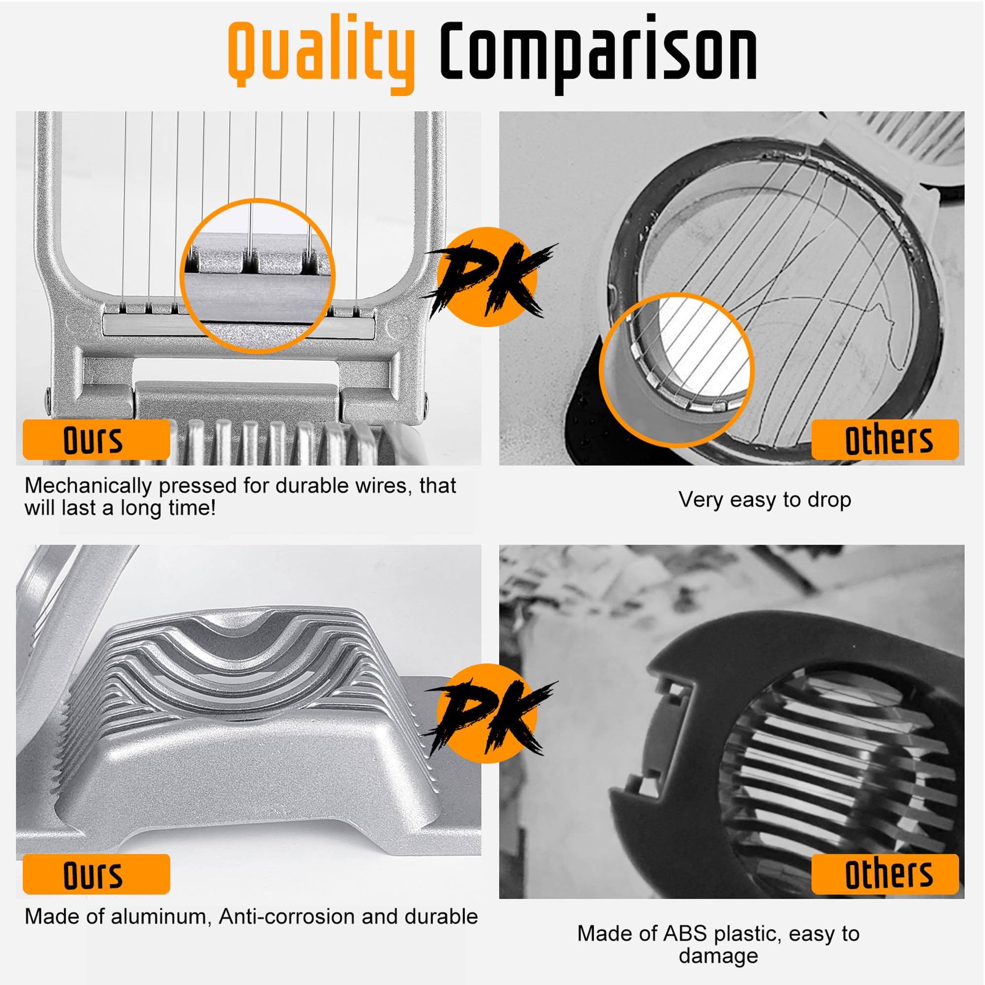 Premium Stainless Steel Egg Slicer for Hard Boiled Eggs - Heavy Duty Aluminum Egg Cutter with Durable Wire - Dishwasher Safe for Easy Cleaning - Perfect for Slicing Eggs, Strawberries & Soft Fruits - Ideal for Salads, Breakfast & Meal Prep