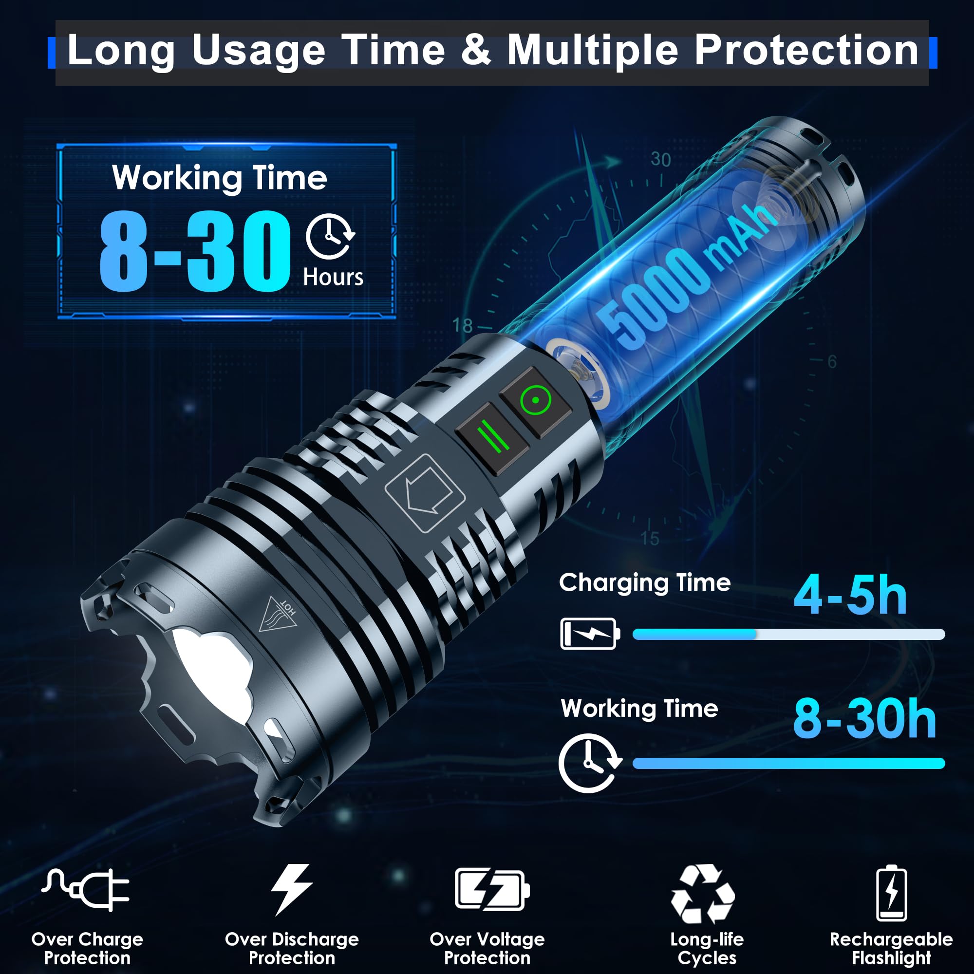 2500000 Lumens Rechargeable LED Tactical Flashlight - Super Bright Waterproof Handheld Flashlight with 6 Modes & Zoomable Focus - Perfect for Camping, Hiking, Home Emergencies & Outdoor Adventures
