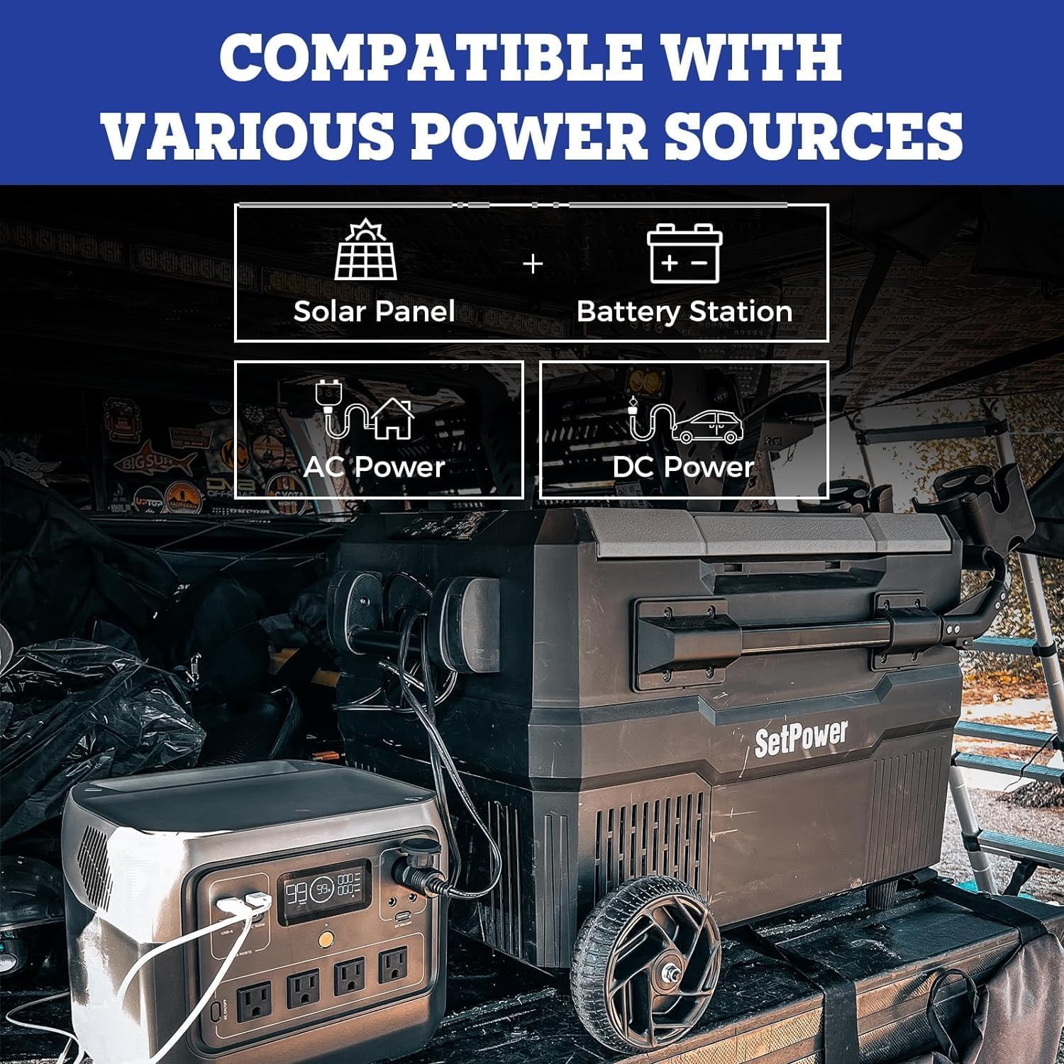 Setpower RV60D PRO 60QT/56L Dual Zone Portable Car Refrigerator with PG216Wh Power Station - 12V Adjustable Freezer for Road Trips, Camping & Home Use | Car Fridge for RV, Truck & Outdoor Adventures
