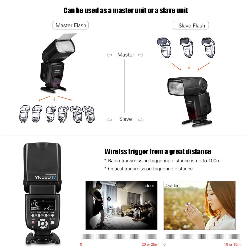 YN560 IV (Improved Version) 2.4G Wireless Flash Speedlite - Universal Camera Flash Slave/Master Replacement for Canon Nikon Sony DSLR - Perfect for Portrait, Wedding & Studio Photography