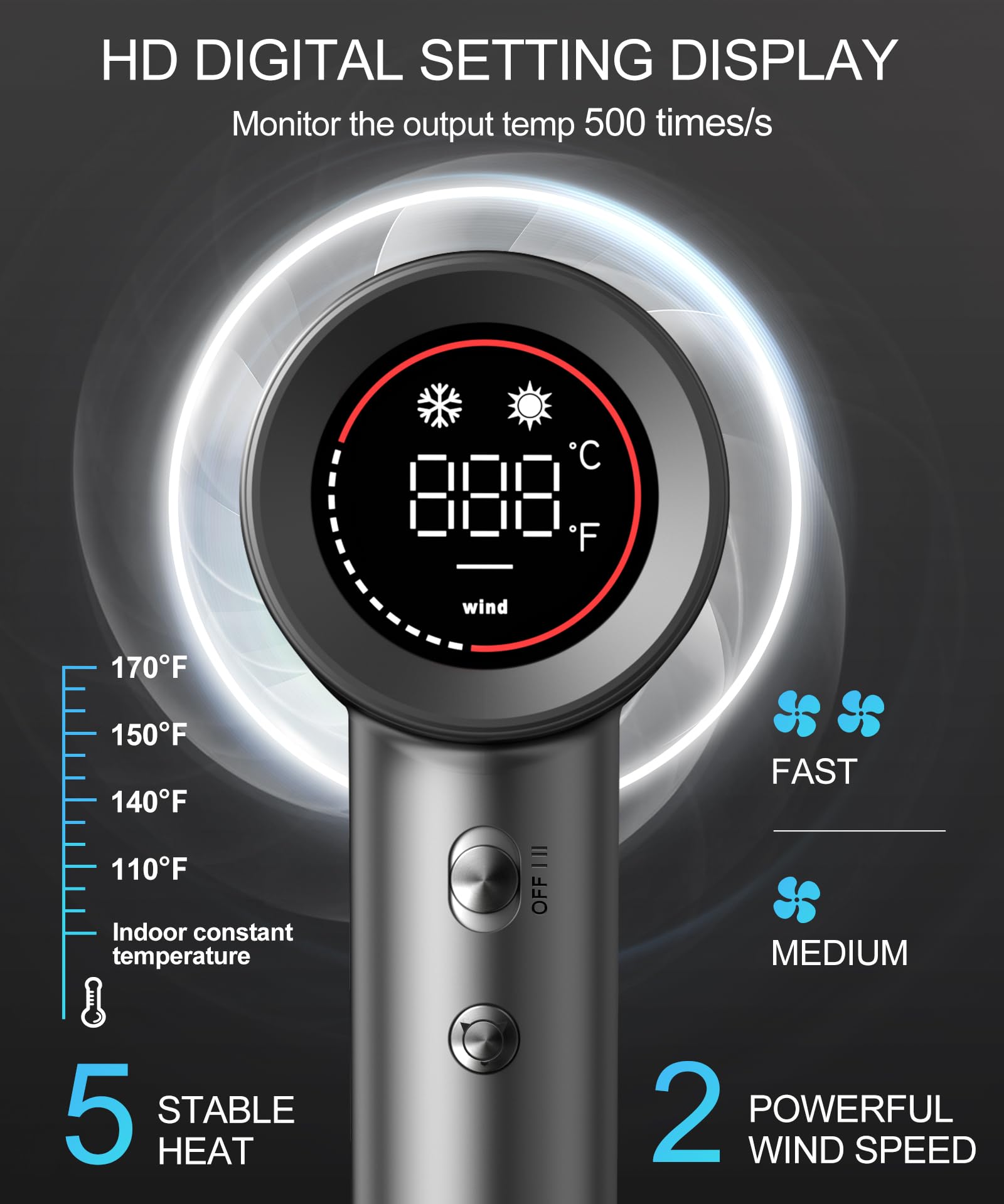 Professional Ionic Hair Dryer with 170,000 RPM Brushless Motor - Fast Drying, Low Noise, HD Display, Diffuser & Nozzle - 5 Heat & 2 Speed Settings for Salon-Quality Styling at Home (Ideal for Thick Hair, Curly Hair & Quick Morning Routine)