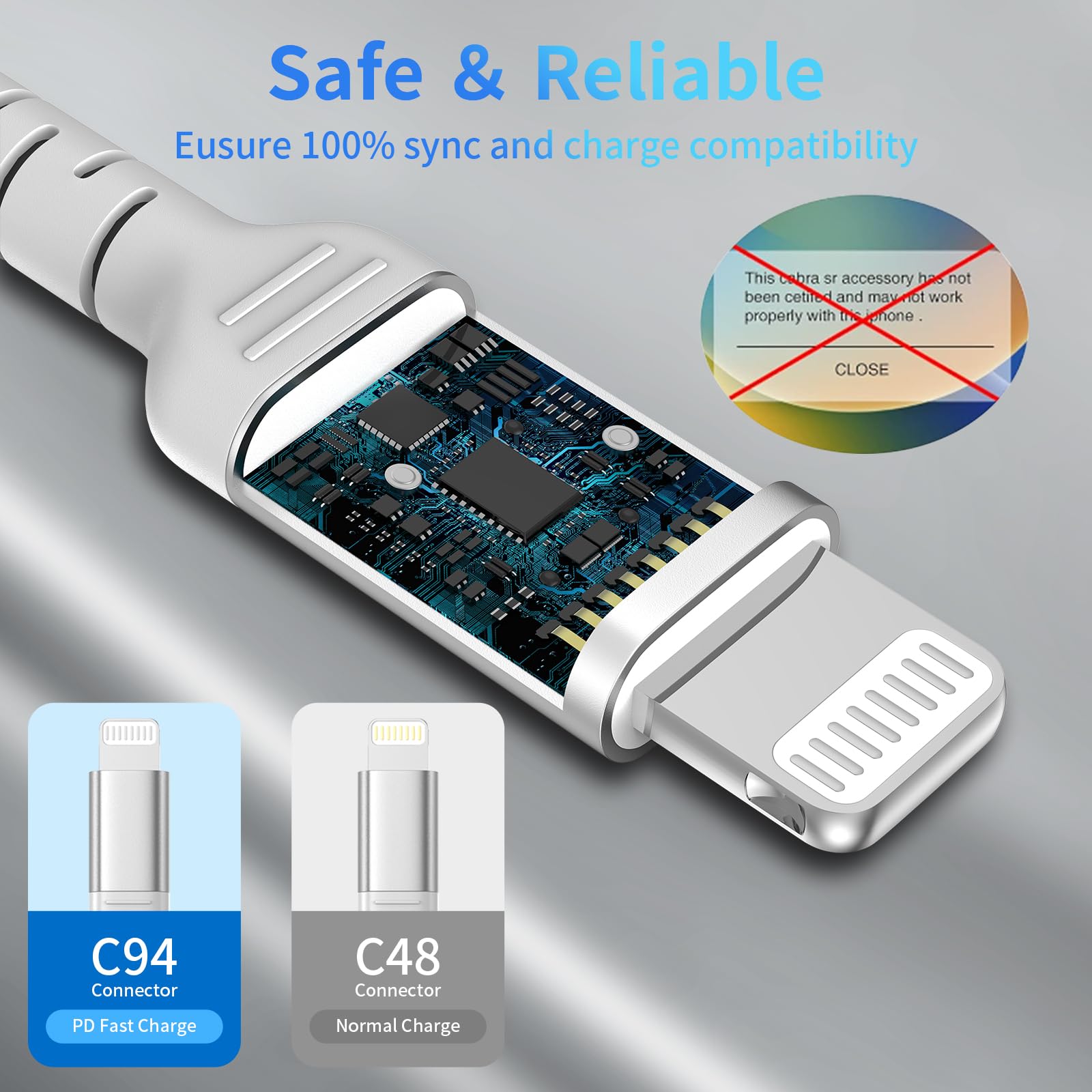 6.6ft USB C to Lightning Cable Fast Charging Braided - 2 Pack (1M+2M) PD Power Delivery Charger Compatible with iPhone 14/13/12/11 Pro Max/XS/8/7 Plus/SE - Perfect for Home, Office & Travel Charging