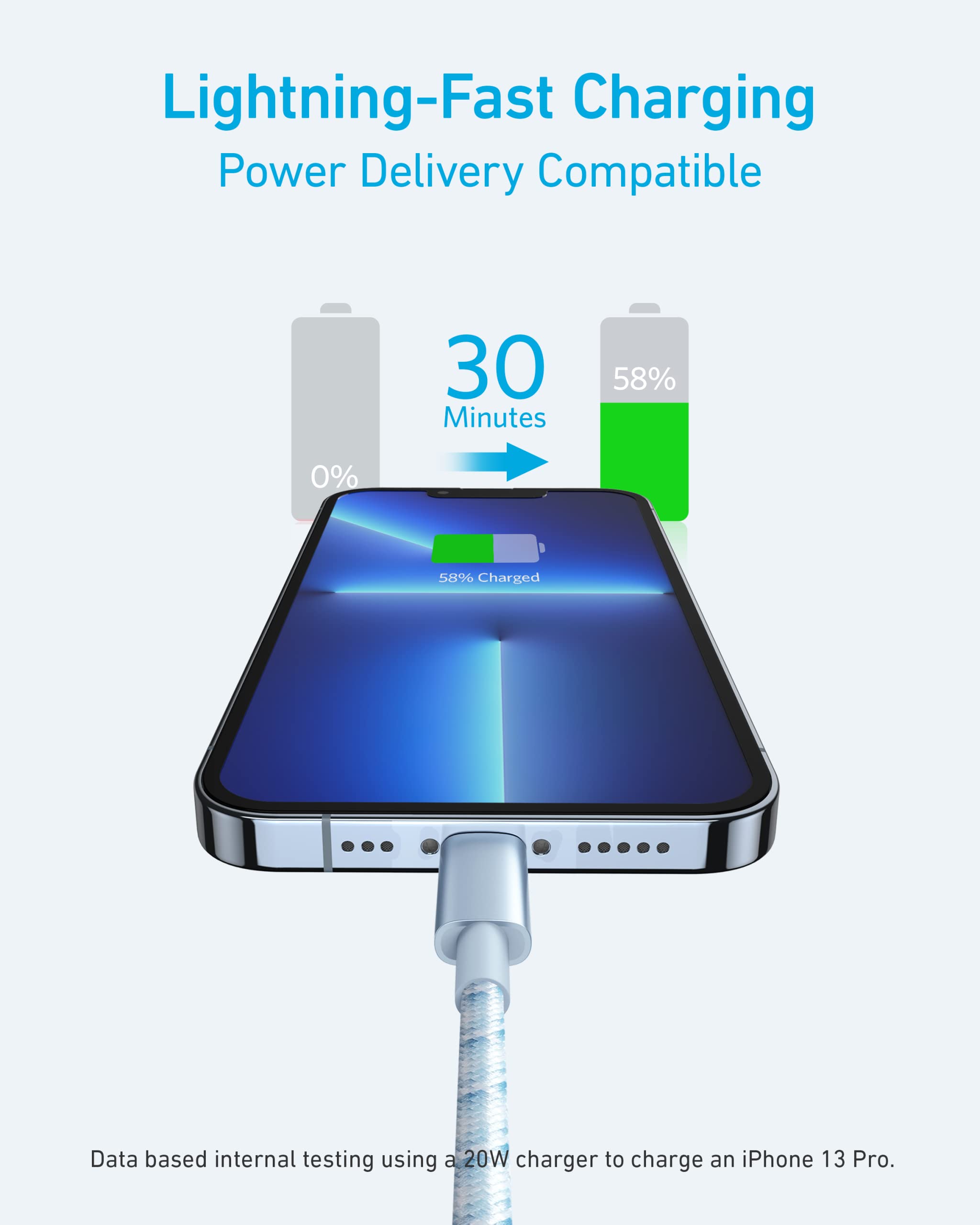 Anker MFi Certified Nylon USB C to Lightning Cable 6FT - Fast Charging & Durable for iPhone 14/13/12/11/X/8 & More (Blue) | Perfect for Home, Office & Travel Charging