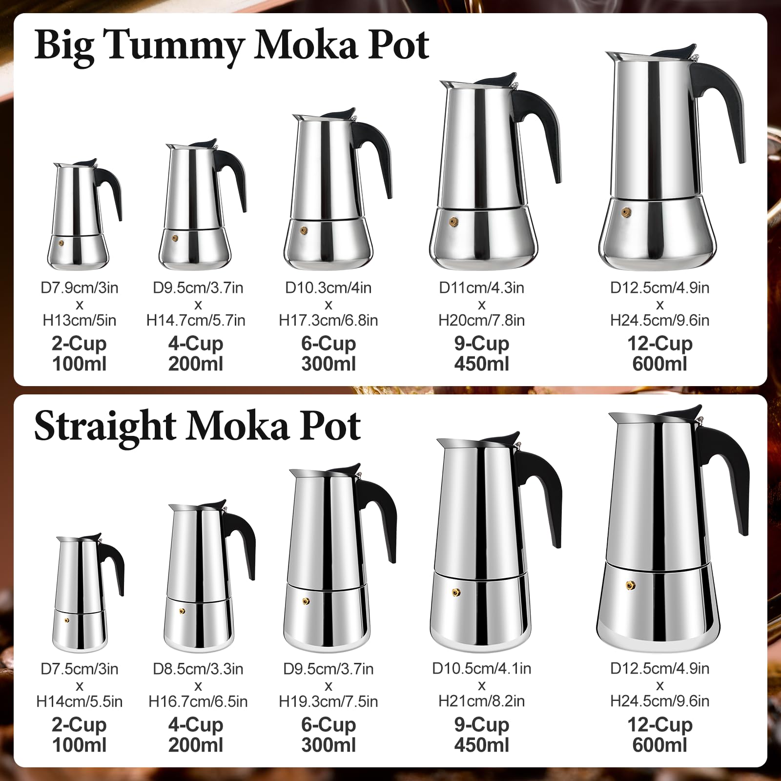 2 Cup Moka Pot Percolator - Italian Stovetop Espresso Maker (100ml) - Stainless Steel Coffee Brewer for Induction & Ceramic Cooktops - Perfect for Home, Office, Camping & Gifts