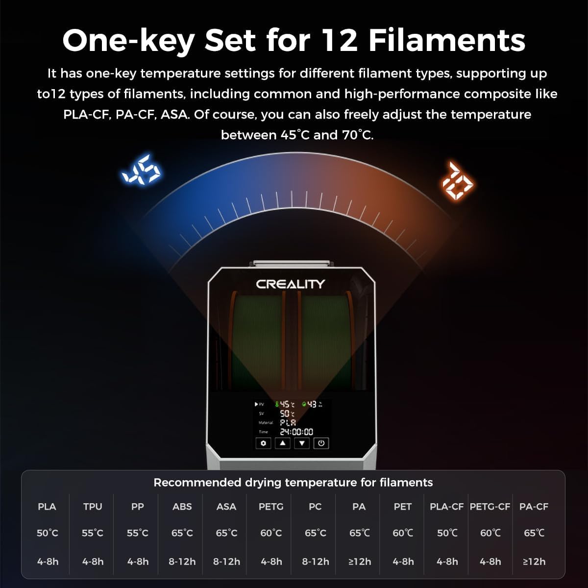 2025 Official CREALITY Space Pi Filament Dryer Plus - 160W PTC Fast Heating 3D Printer Filament Dryer Box with 2 Spools, 360° Rotation & 4'' LCD Touch Screen - One-Key Set Dehydrator for PLA PETG ABS TPU Filament - Perfect for Home, Office & Professional 3D Printing Studios