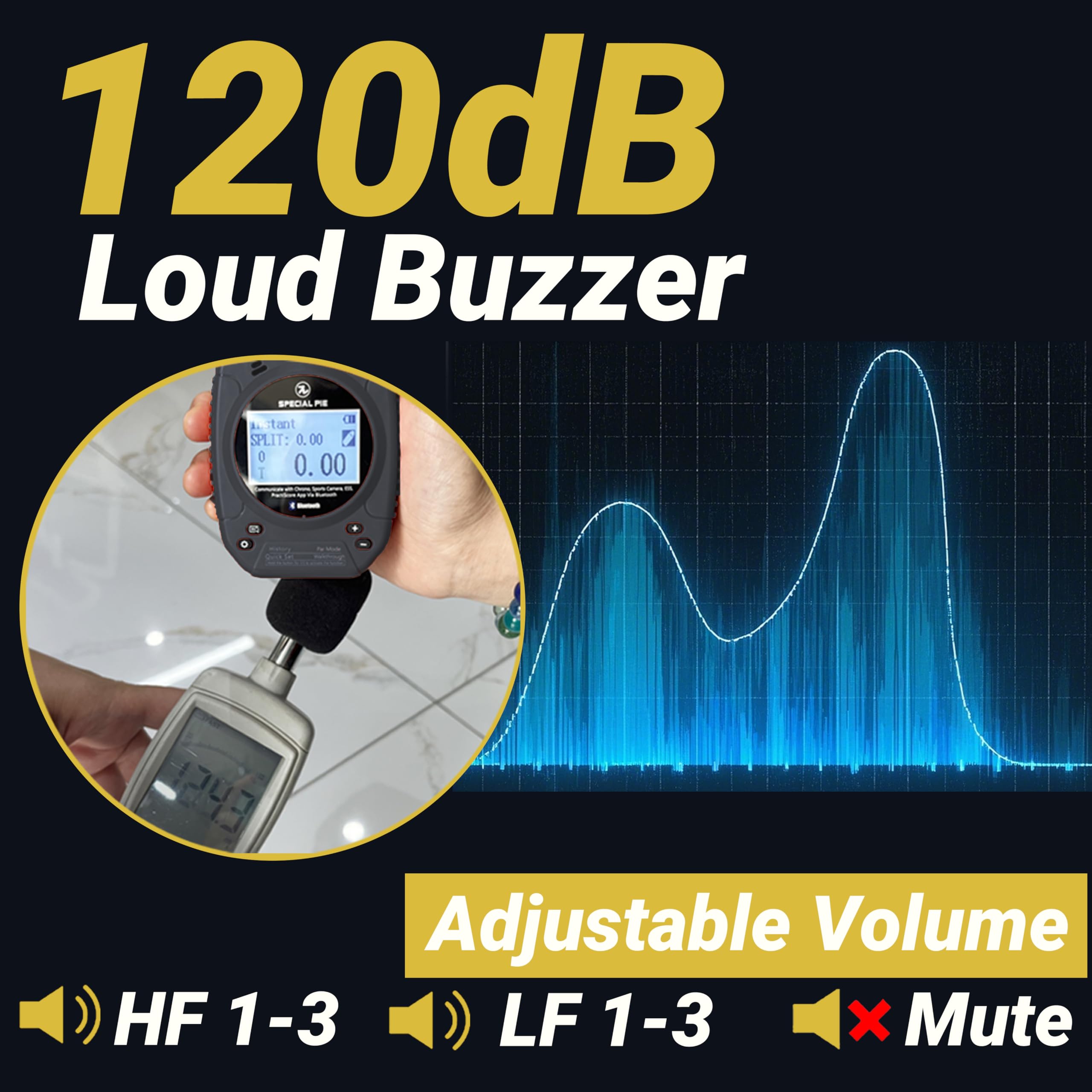 2025 Upgraded Shot Timer with Belt Clip - Professional Multifunction Dry Fire Timer for Pistol & Rifle Shooting - Perfect for USPSA, IPSC, APSC, IDPA, 3 Gun & Steel Challenge Competitions - Essential Training Gear for Target Practice & Range Drills