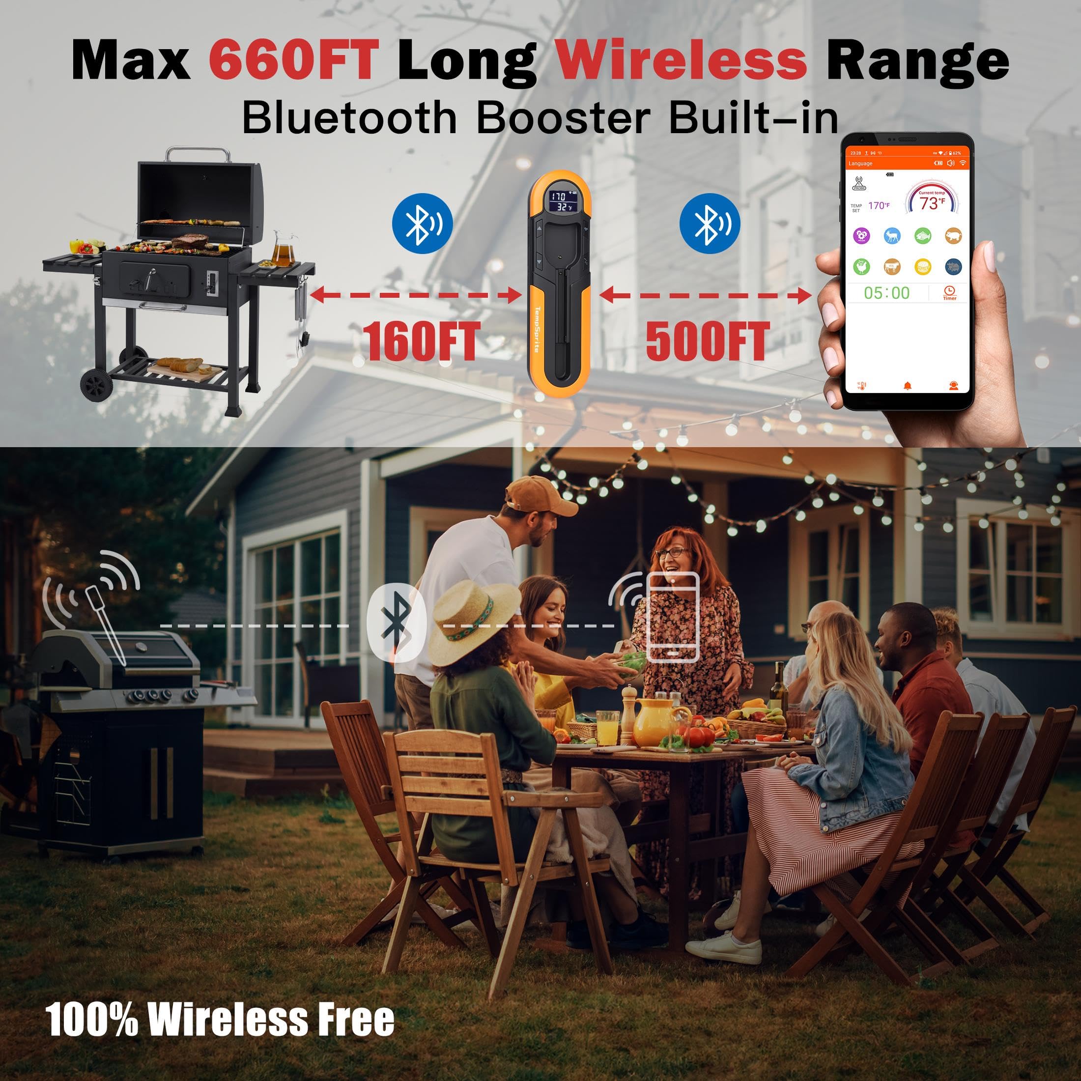 660FT Wireless Bluetooth Meat Thermometer with Smart App - Rechargeable Digital Cooking Thermometer for Oven, Grill, Smoker, BBQ & Rotisserie - Perfect for Kitchen, Outdoor Cooking & Gifts (Orange) - Monitor Food Temp Remotely While Entertaining or Multitasking