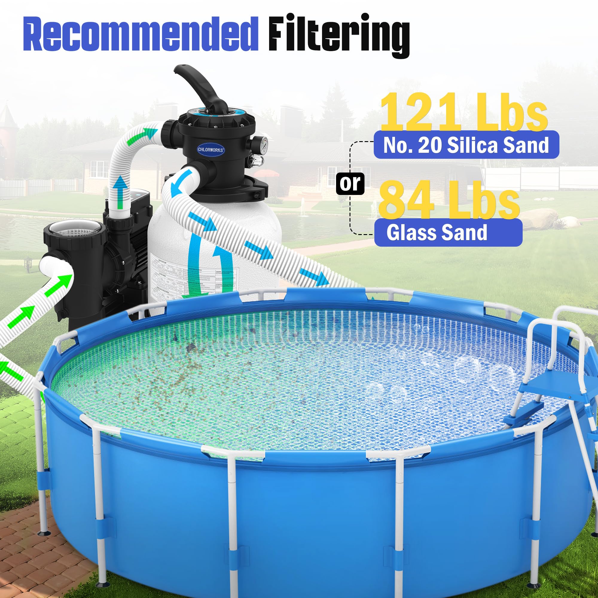 Above Ground Pool Sand Filter Pump with Timer - 3882 GPH Max Flow, 25,000 Gallon Capacity, 6-Way Valve for Improved Circulation, Waterproof GFCI Plug - Perfect for Backyard Swimming Pools, Inflatable Pools and Spa Maintenance
