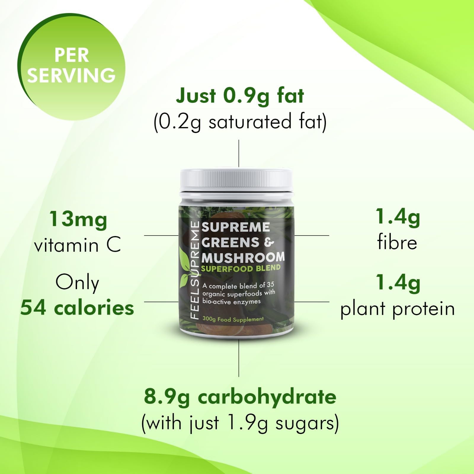Feel Supreme - Organic Super Greens & Mushroom Powder with 35 Superfoods - High in Fiber, Protein, Vitamin C & Spirulina - No Added Sugar - 300g Greens Supplement for Energy, Detox & Immune Support - Perfect for Smoothies, Juices & Wellness Routines