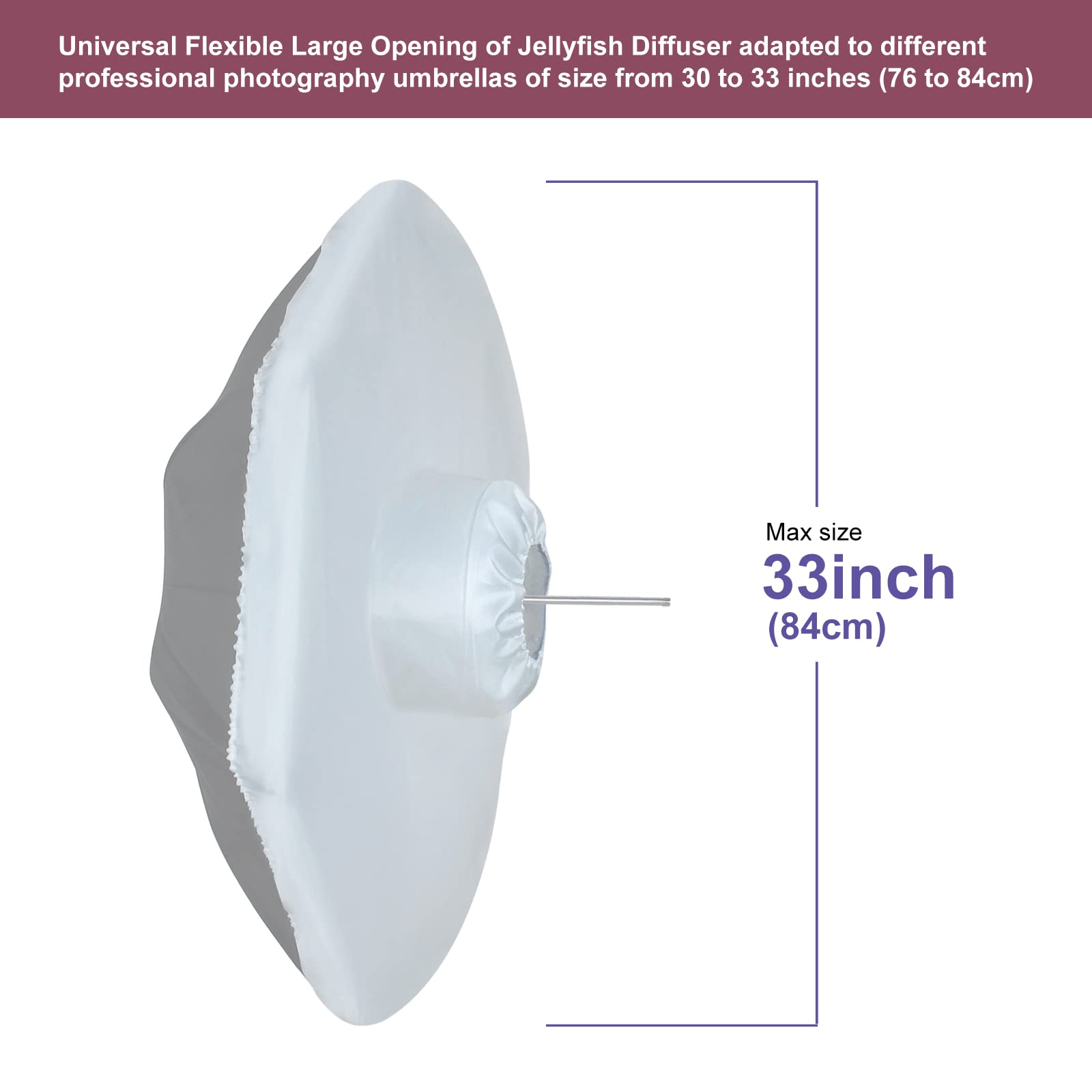 LINCO Lincostore 33