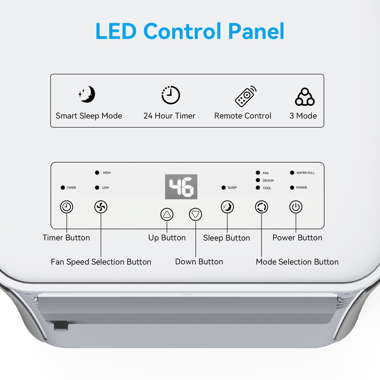 12000 BTU White Air Conditioner with Remote Control - A016B A016B-07KR Model - Perfect for Bedrooms, Living Rooms & Small Apartments