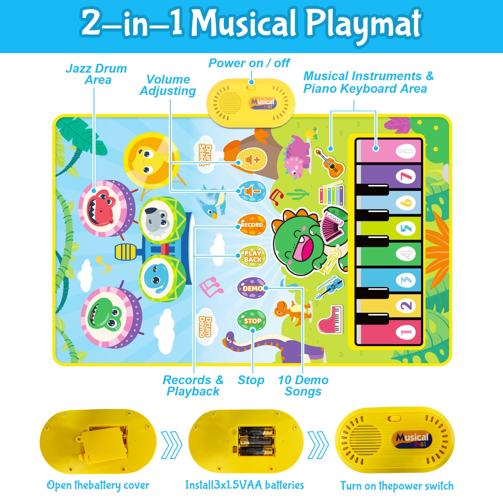 Soft Dinosaur Musical Play Mat - Montessori Sensory Toys for Babies 0-6 Months | Educational Gift for 1-4 Year Old Toddlers (Boys & Girls) | Perfect for Easter Basket Stuffers, Nursery Playtime & Early Learning Development