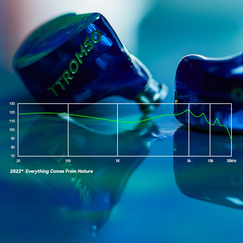 TIPSY TTromso Dynamic Driver In-Ear Monitors - High-Fidelity Sound for Audiophiles, Musicians & Gamers - Perfect for Studio Recording, Live Performances & Gaming