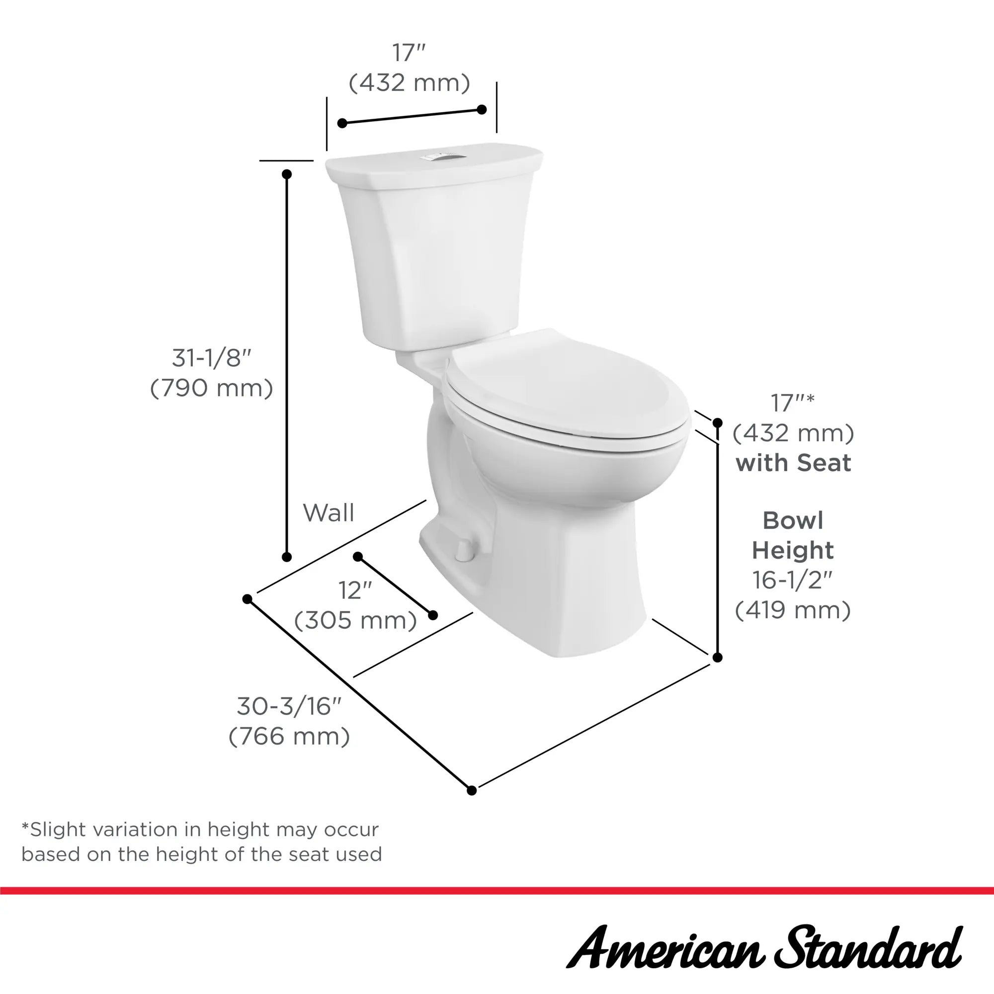 Edgemere® Dual Flush Elongated Toilet - 1.6 GPF/6.0 LPF & 1.1 GPF/4.2 LPF Water Saving, Chair Height Design with Seat & Wax Ring Included - Perfect for Modern Bathrooms & Eco-Friendly Homes