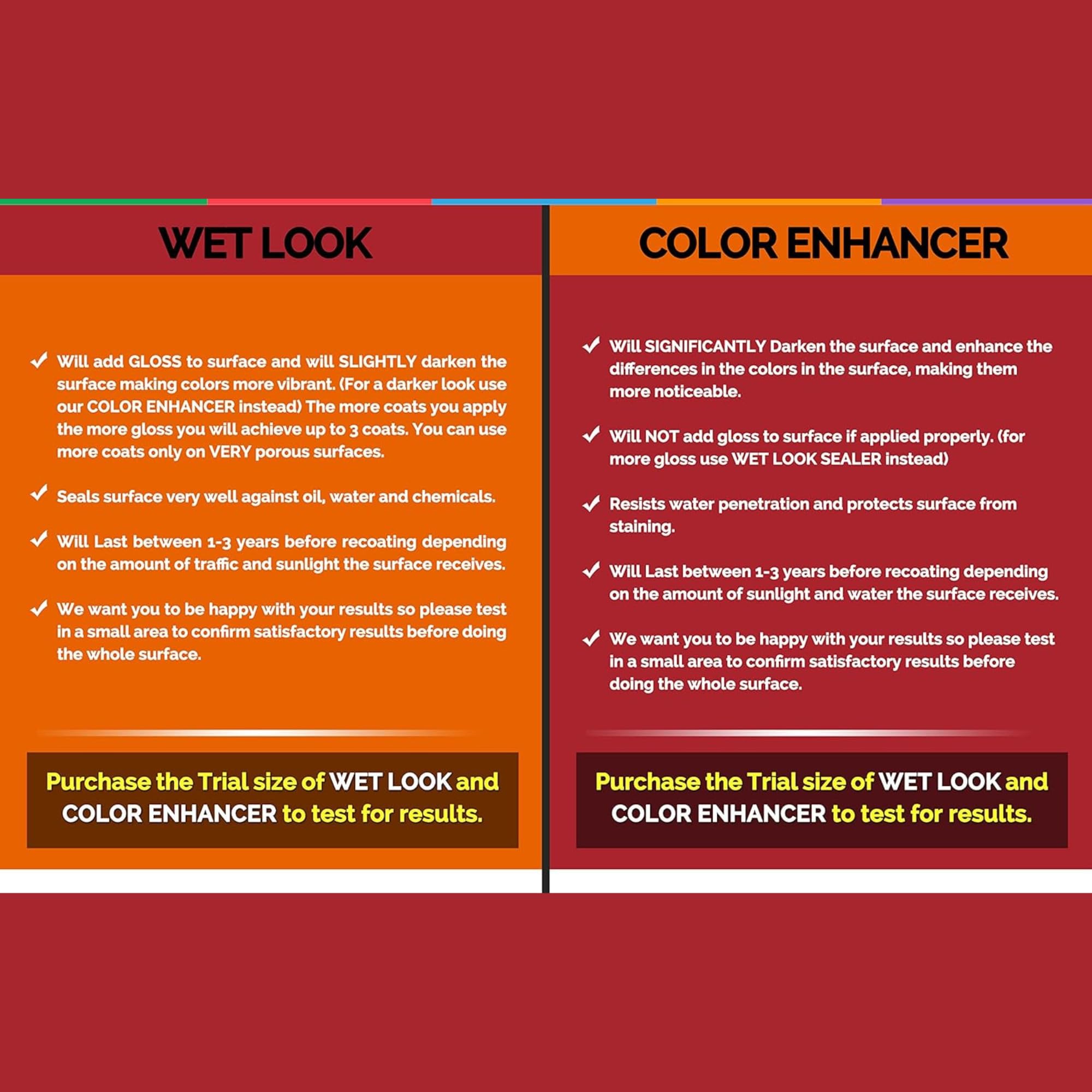 Premium Color Enhancer & Sealer for Natural Stone & Pavers - Protects Marble, Travertine, Limestone, Granite, Slate | 1 Gallon for Driveways, Patios, Walkways & Pool Decks
