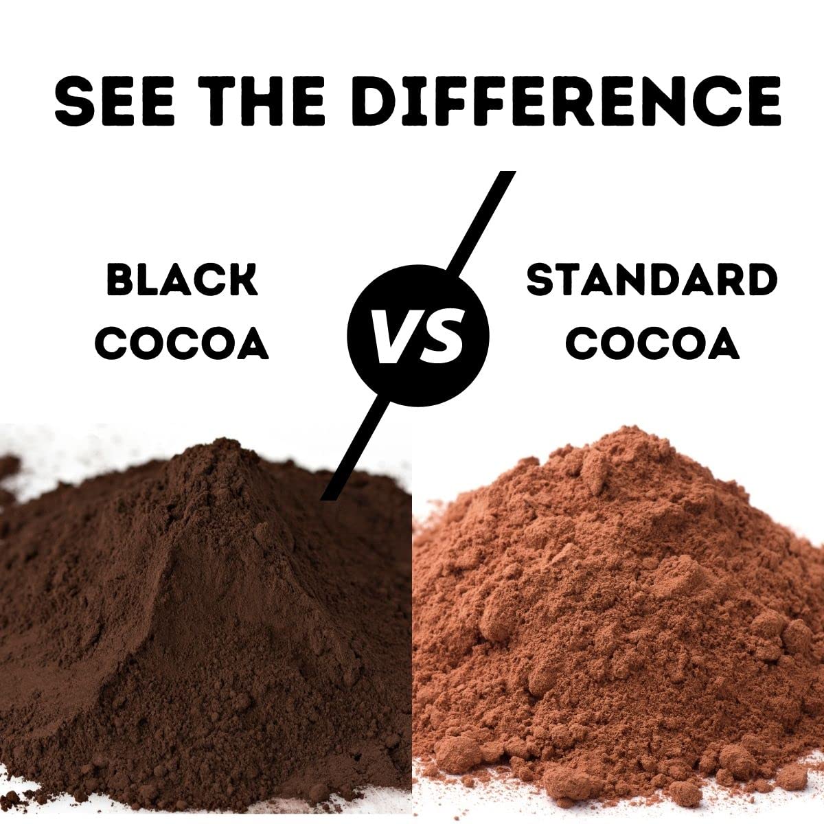 Organic Black Cocoa Powder 5 lb Bulk - Premium Dutch-Processed Unsweetened Cocoa for Baking, Desserts & Chocolate Making (Great for Cakes, Cookies, Hot Cocoa & DIY Treats)