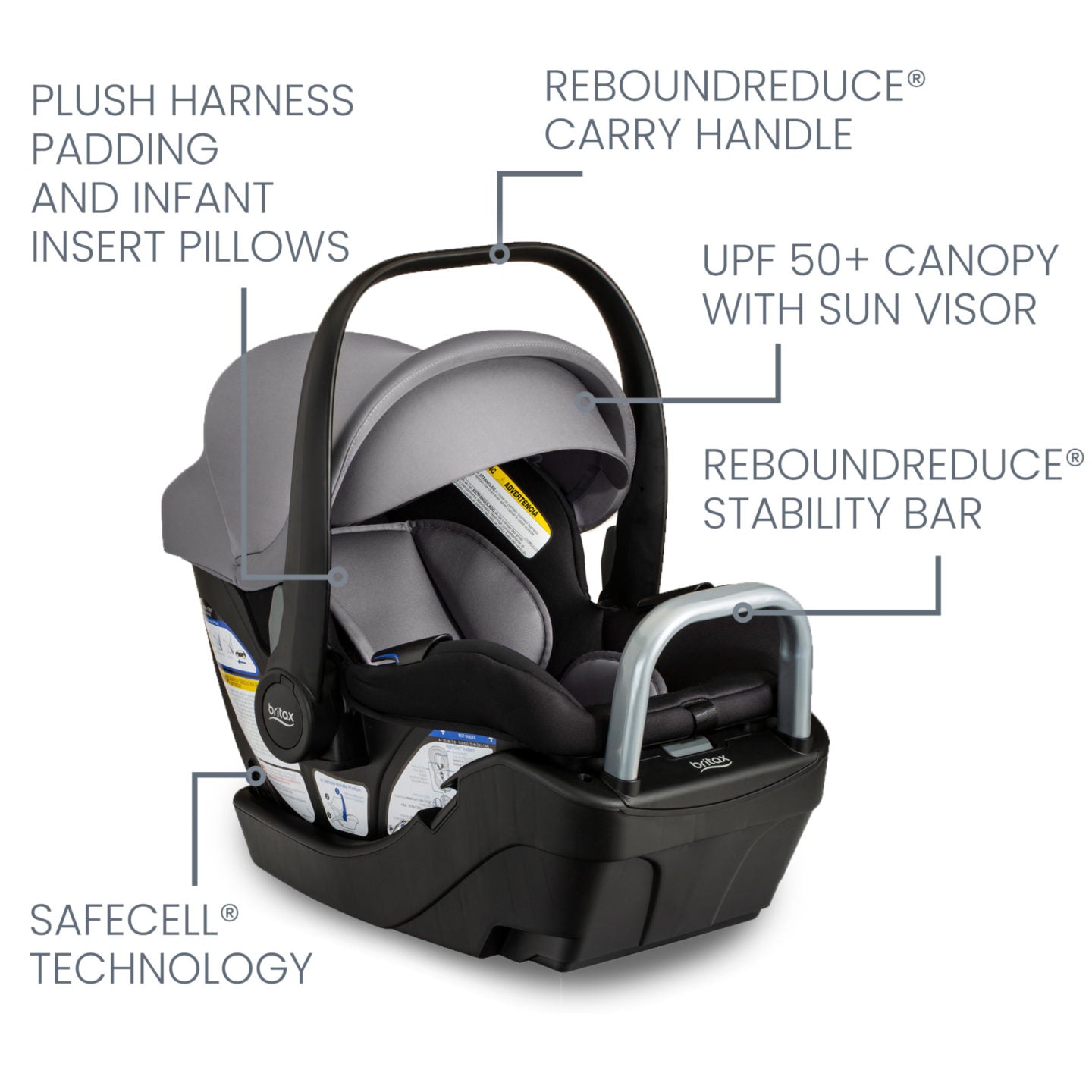 Britax Willow S Infant Car Seat – Lightweight & Safe Baby Car Seat for Newborns to 35 lbs | Easy Installation & Comfortable for Travel, Shopping & Daily Commute