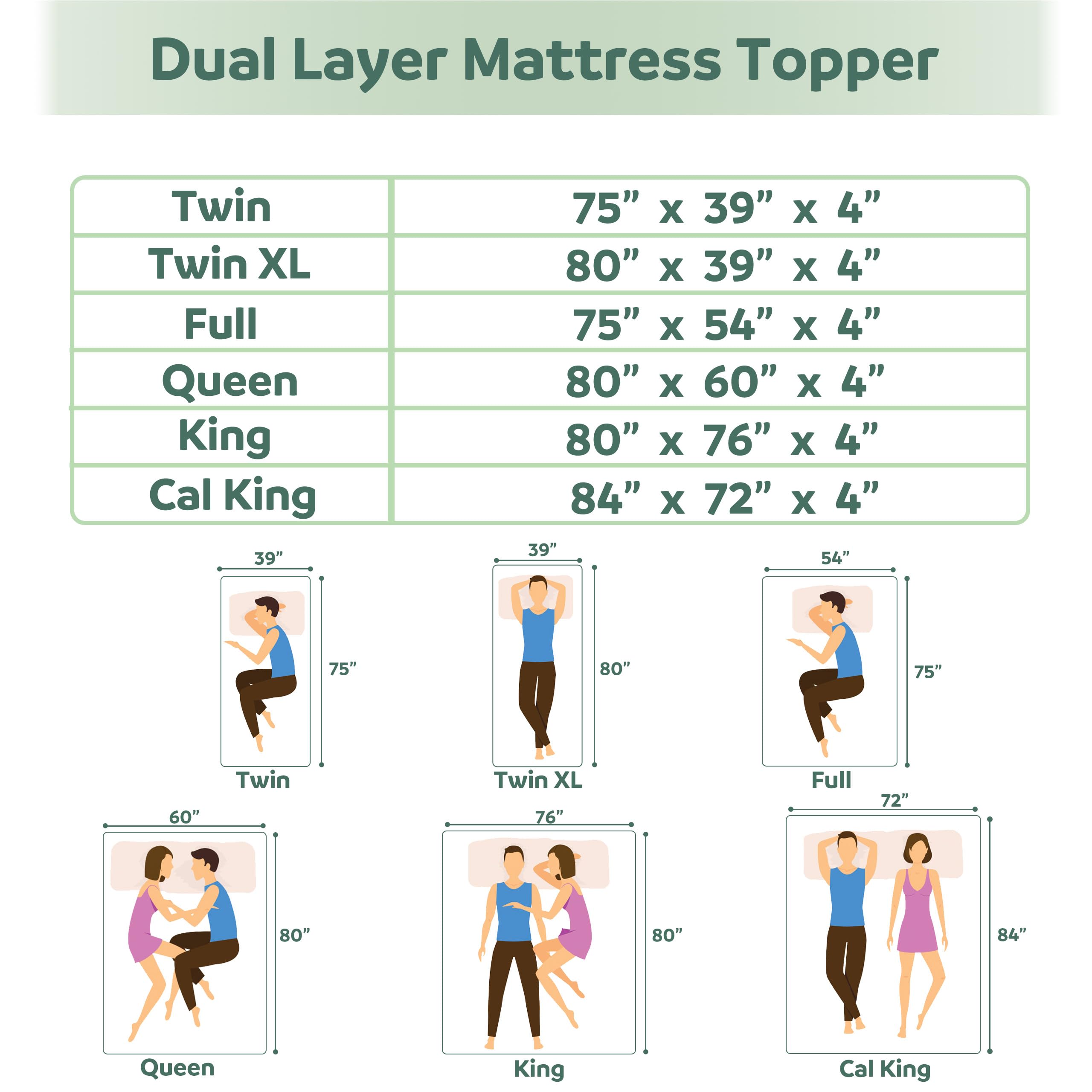 4 Inch Cooling Gel Memory Foam Mattress Topper King Size - Dual Layer (2