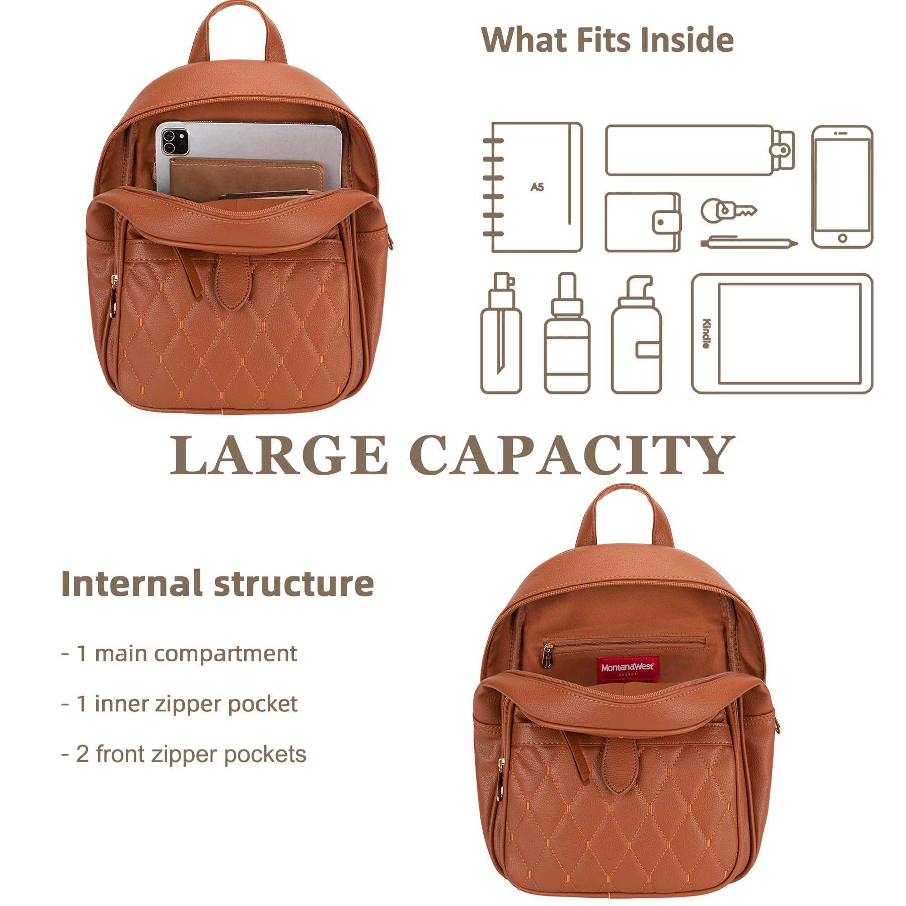 Montana West 3-Piece Anti-Theft Backpack Purse Set for Women - Small Quilted Crossbody Bag with RFID Protection | Perfect for Travel, Work, and Everyday Use