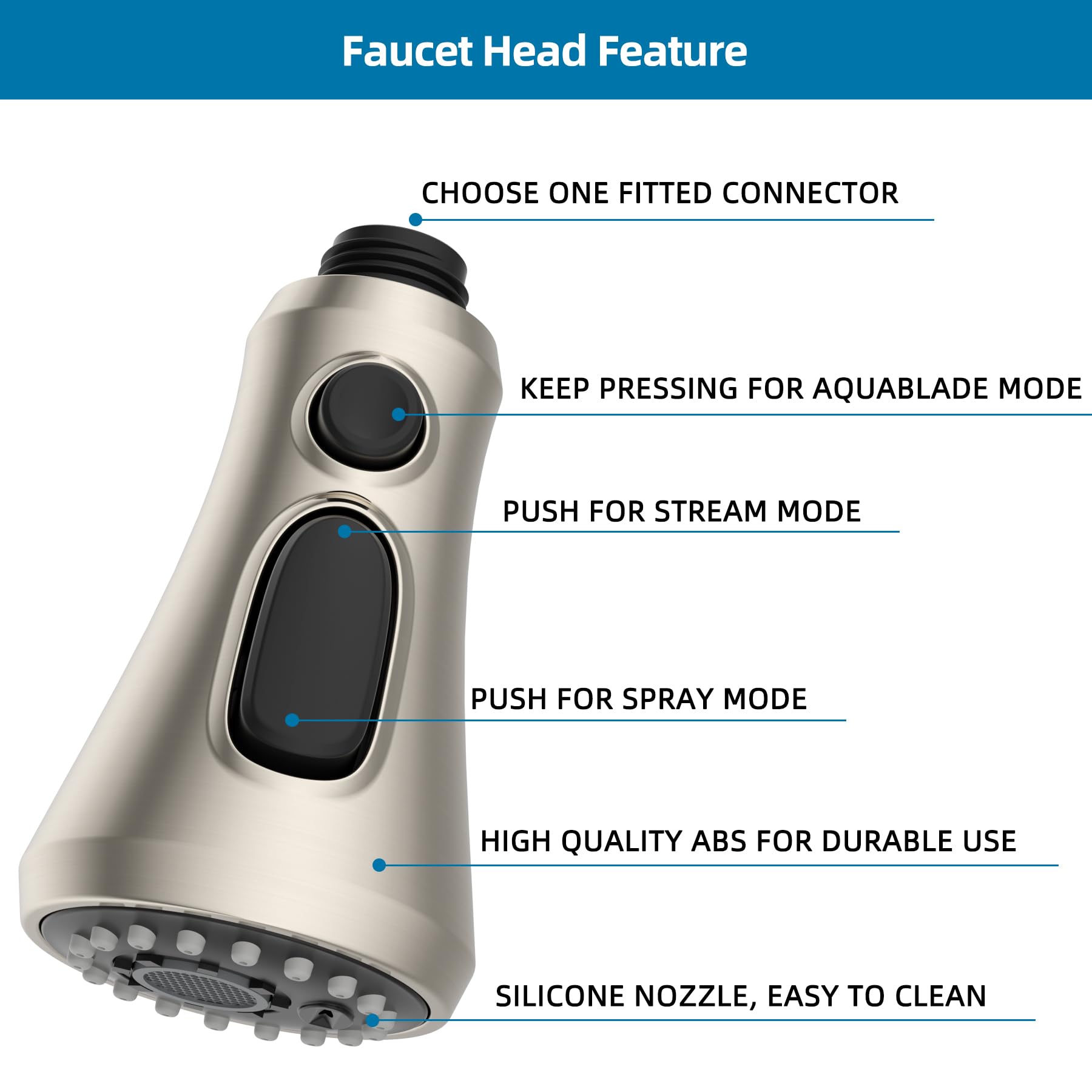 Universal Kitchen Faucet Head Replacement - Compatible with Kohler/Moen/Delta Faucets - 15 Adapter Kit - 3 Function Pull Down Sink Spray Head - Brushed Nickel Finish - Ideal for Kitchen Renovation & Sink Upgrades