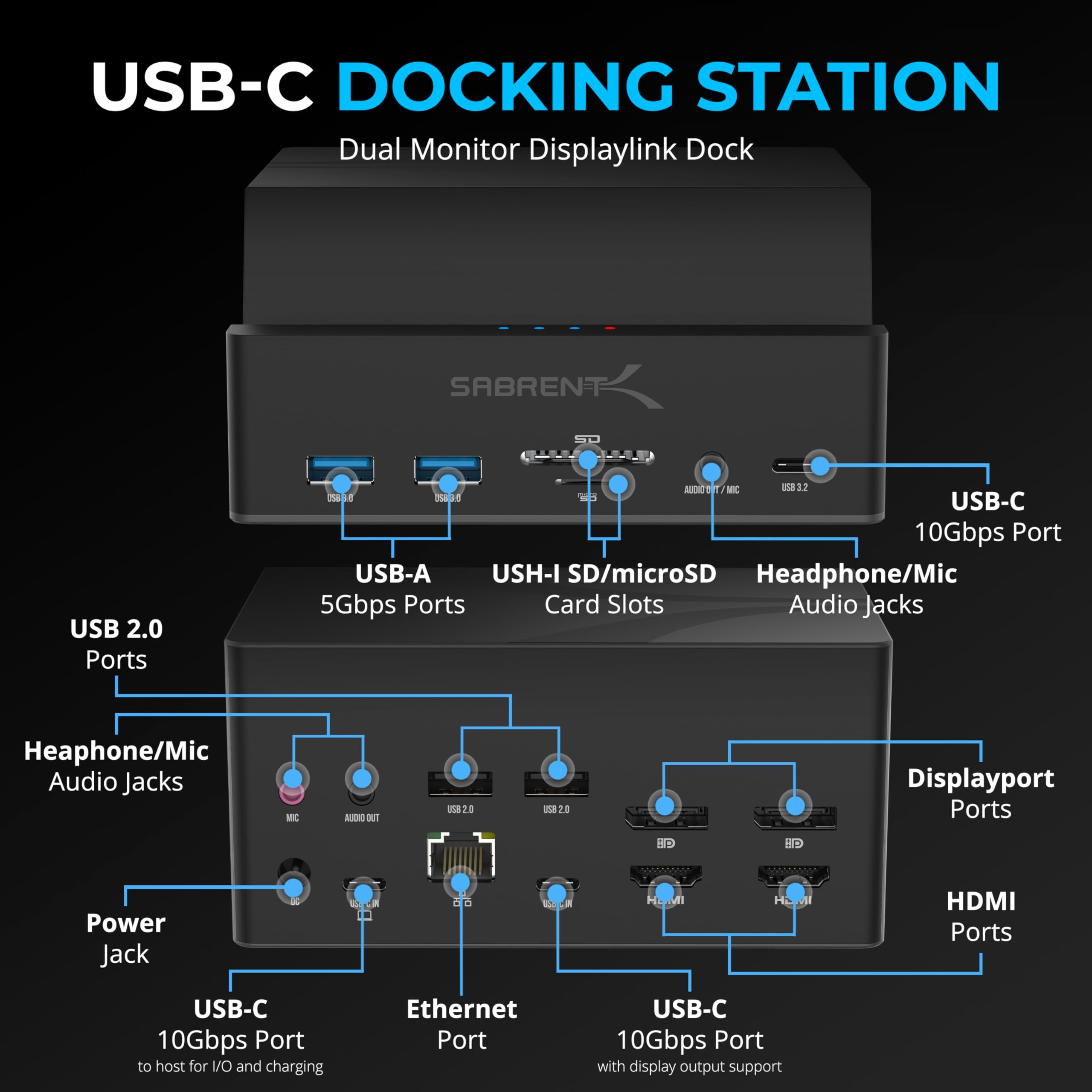 Sabrent USB-C Universal Laptop Docking Station with Dual Monitor Support - 4K DisplayLink Dock for Windows, Mac, Chromebook, iPad & Smartphones | Home Office & Remote Work Setup (DS-UICA)
