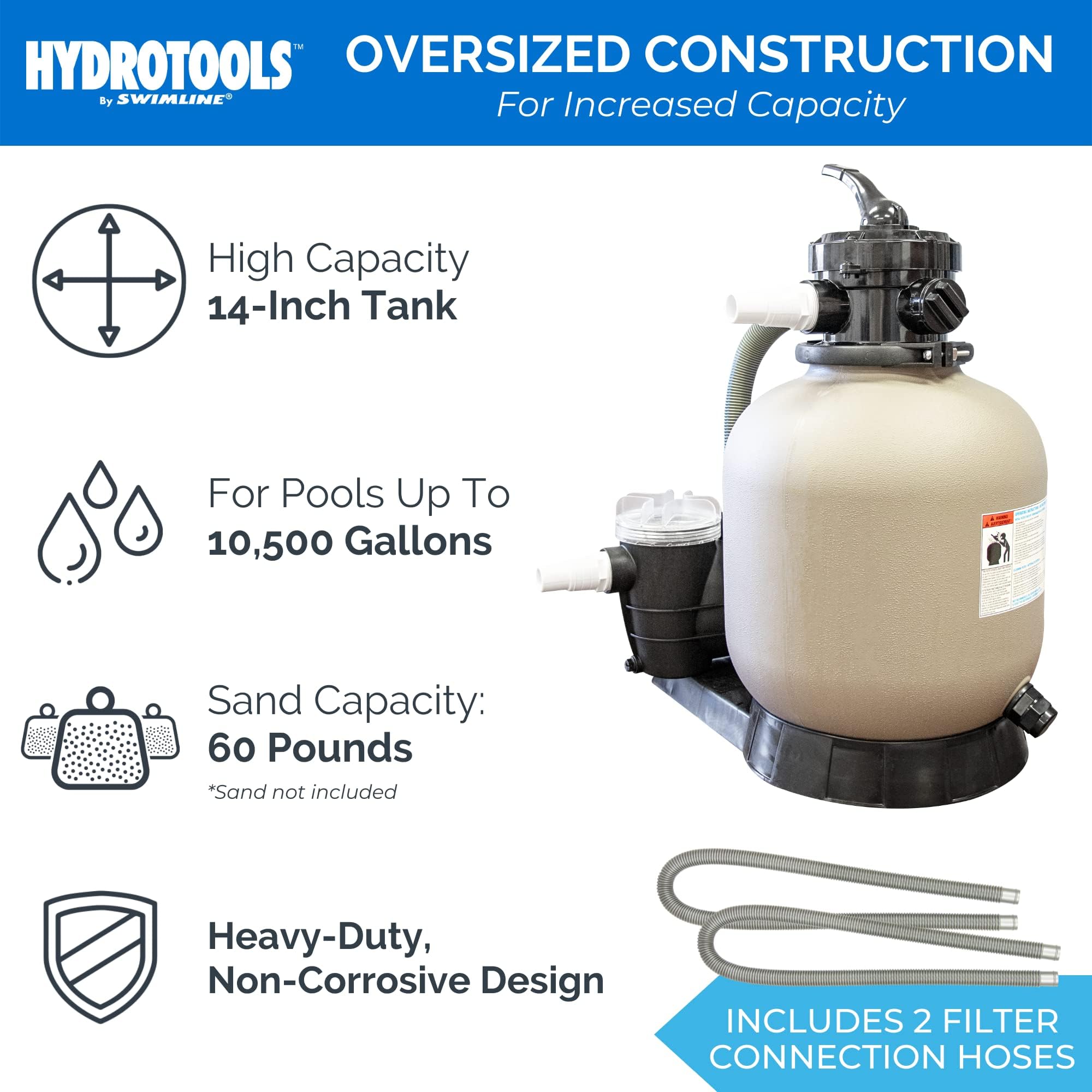 HYDROTOOLS by SWIMLINE 14 Inch Pool Sand Filter Pump - 1/2 HP (0.45 THP) 2400 GPH for Above Ground & Inground Pools Up To 10,500 Gallons | Compatible with Intex & Bestway Pools | Ideal for Pool Cleaning, Maintenance and Water Filtration