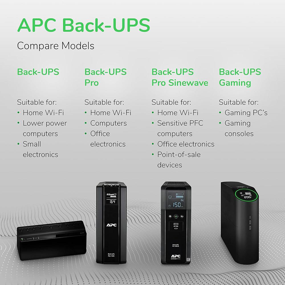 APC BE850G2 UPS Battery Backup & Surge Protector - 850VA/510W Uninterruptible Power Supply for Home Office, Gaming PC & Electronics - Open Box Condition
