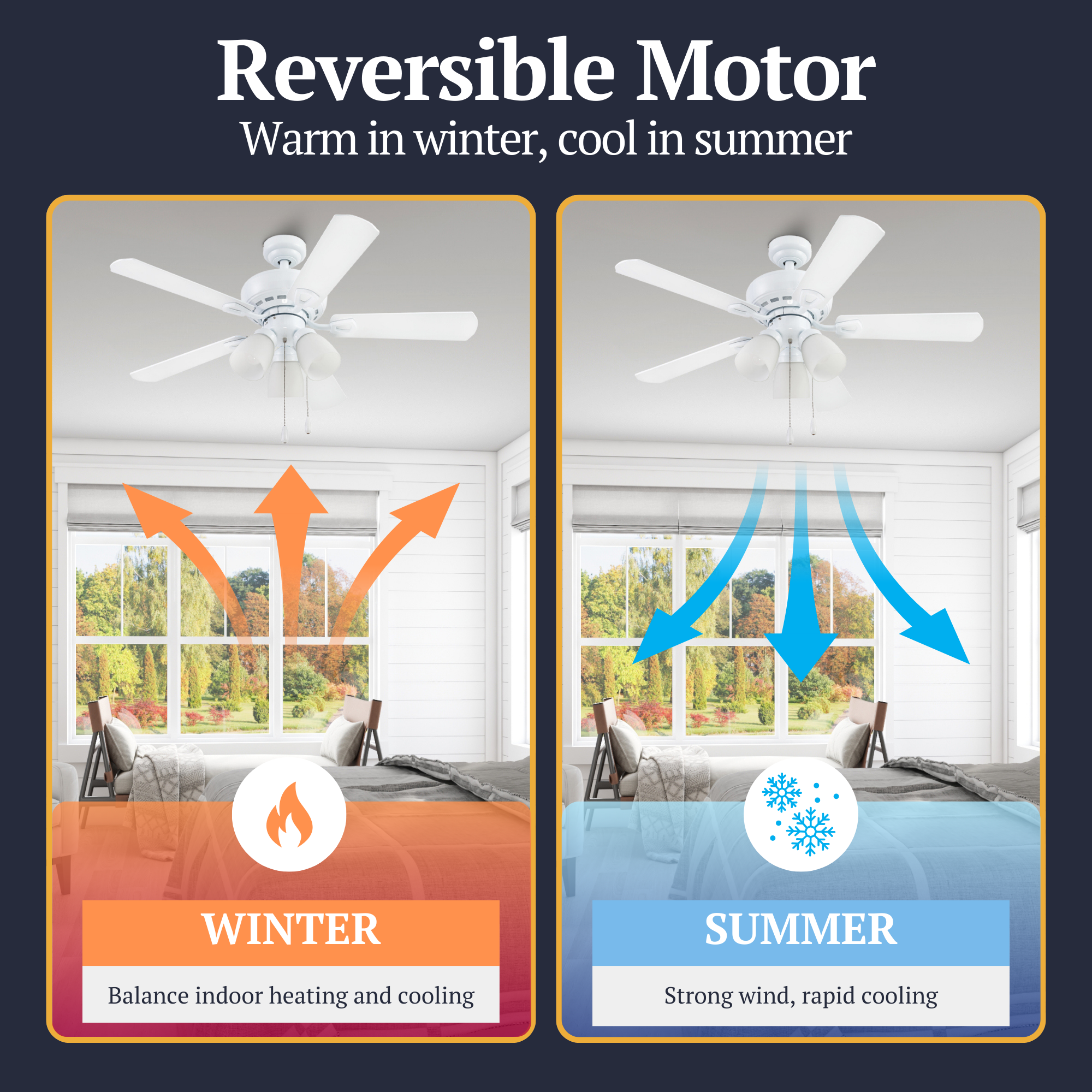 44 Inch White Miller Park Ceiling Fan with Pull Chain - Perfect for Living Room, Bedroom, and Office Cooling