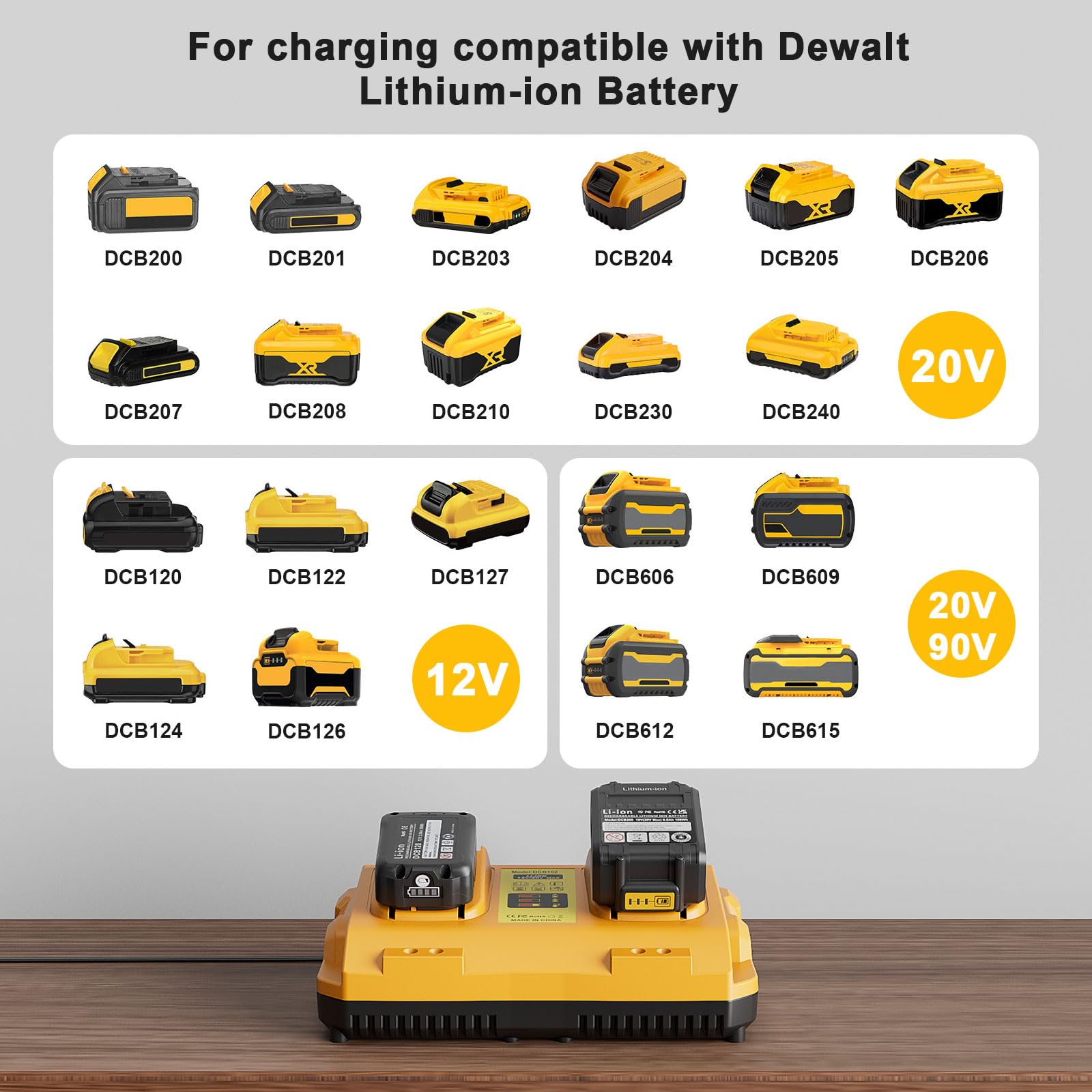 Upgraded 20V 2-Pack Replacement Battery 7000mAh with DCB102 Charger - Compatible with DeWalt 20V Max/12V Power Tools (DCD/DCF/DCG Series) - High Capacity Lithium-Ion Battery for Cordless Drills, Saws & Power Tools - Perfect for Construction, Woodworking & DIY Projects