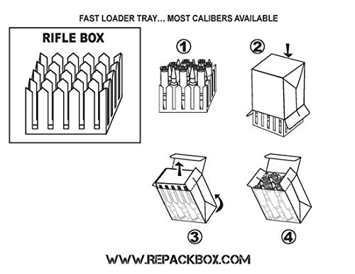 30-06 Springfield Ammo 100 Round Box - Military Cardboard Ammo Case Holds 20 Rounds (2000 Rounds Total) - Perfect for Hunting, Target Shooting & Reloading