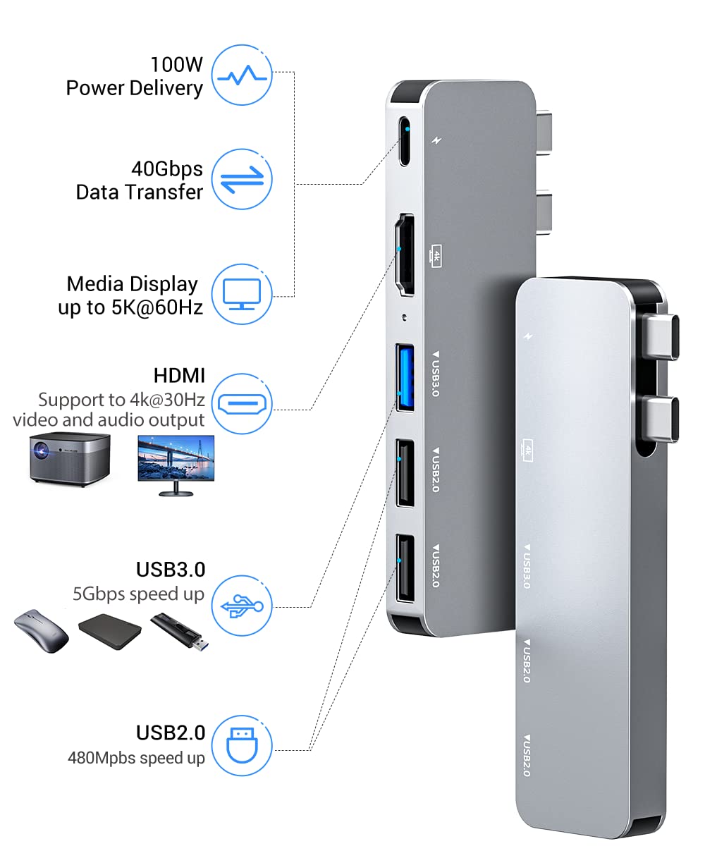 RayCue 8-in-1 USB C Hub for MacBook Pro/Air - 4K HDMI Adapter, Thunderbolt 3/4 Port, USB 3.0, SD/TF Card Reader - Compatible with MacBook Pro 13