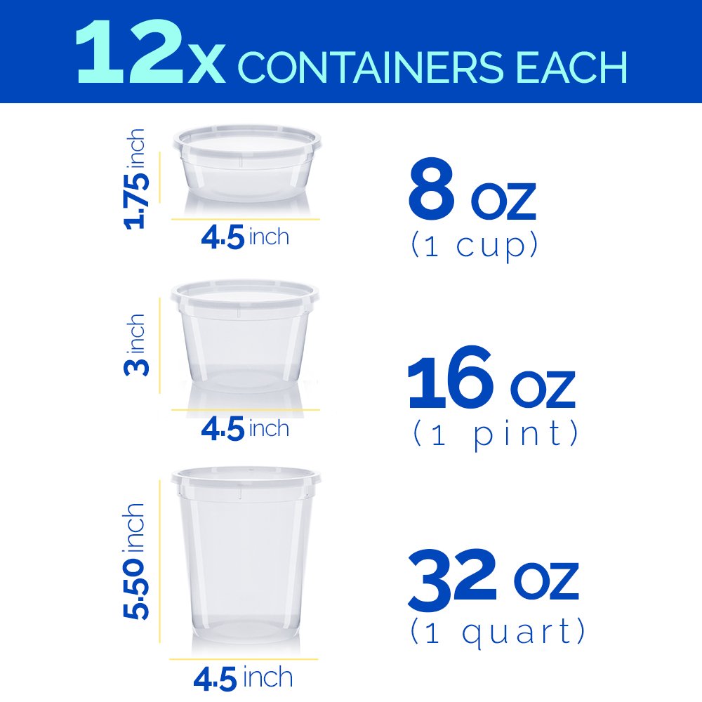 BPA-Free Airtight Food Storage Containers Set - 36 Pack Clear Plastic Jars (8oz, 16oz, 32oz) | Leakproof, Microwave & Dishwasher Safe | Perfect for Meal Prep, Pantry Organization & Leftovers Storage