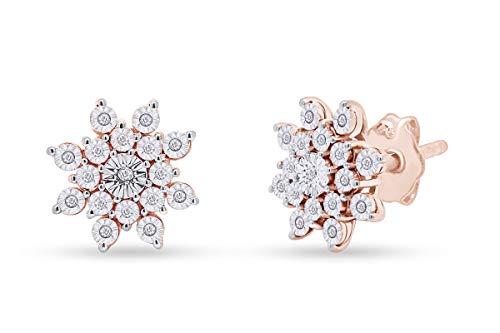 Snowflake Cluster