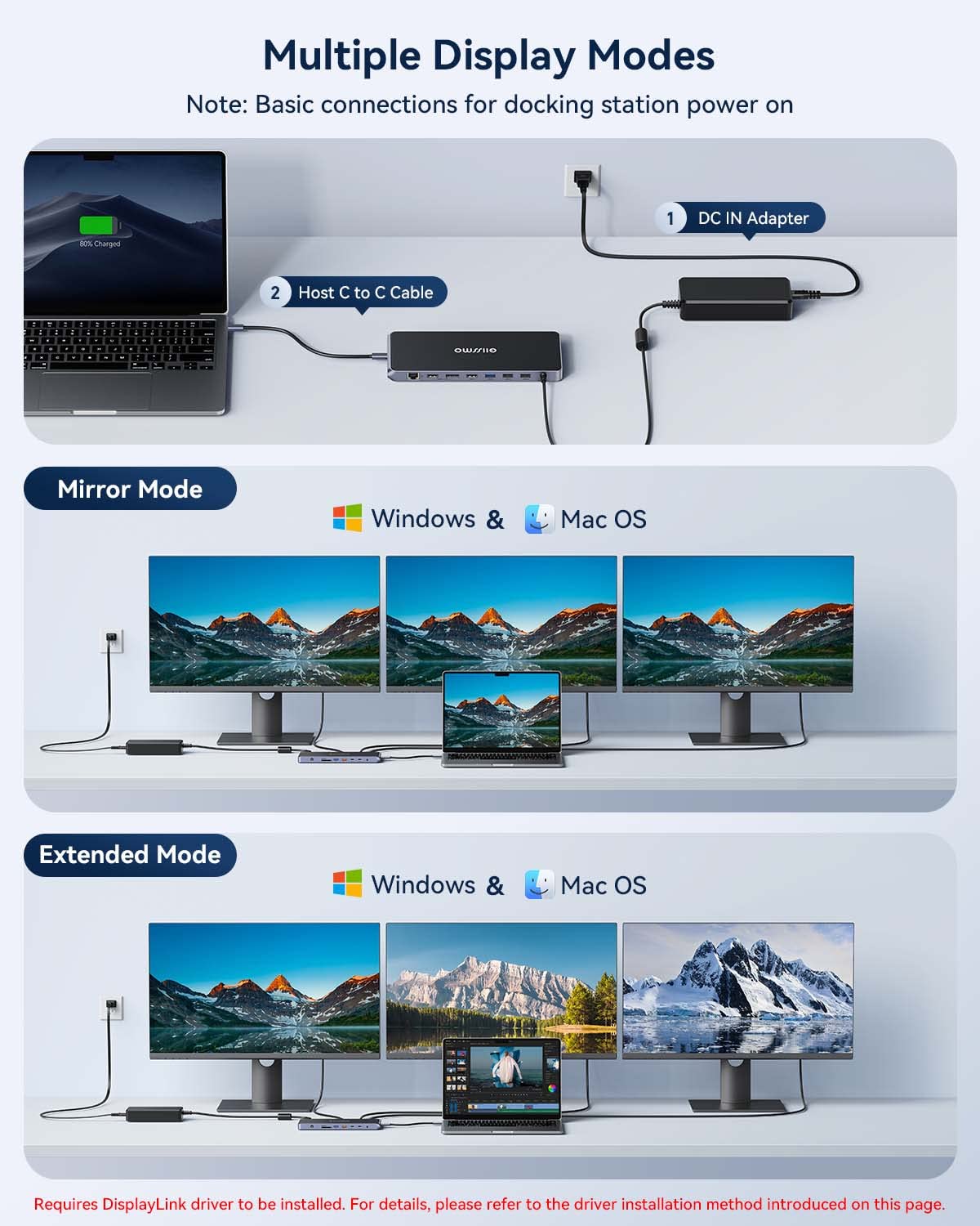 GIISSMO USB C Docking Station Triple Monitor for Windows & Mac - 4K Triple Display with 130W Power Adapter, 10Gbps USB-C/A Ports, 20W Fast Charging, RJ45 Ethernet, USB 3.0/2.0, Audio Jack (Black) - Perfect for Home Office, Gaming Setup & Multi-Tasking Professionals