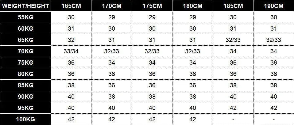 Men's Straight Fit Jeans - Classic Denim Pants for Casual Wear & Everyday Style | Perfect for Office, Dating & Weekend Outfits