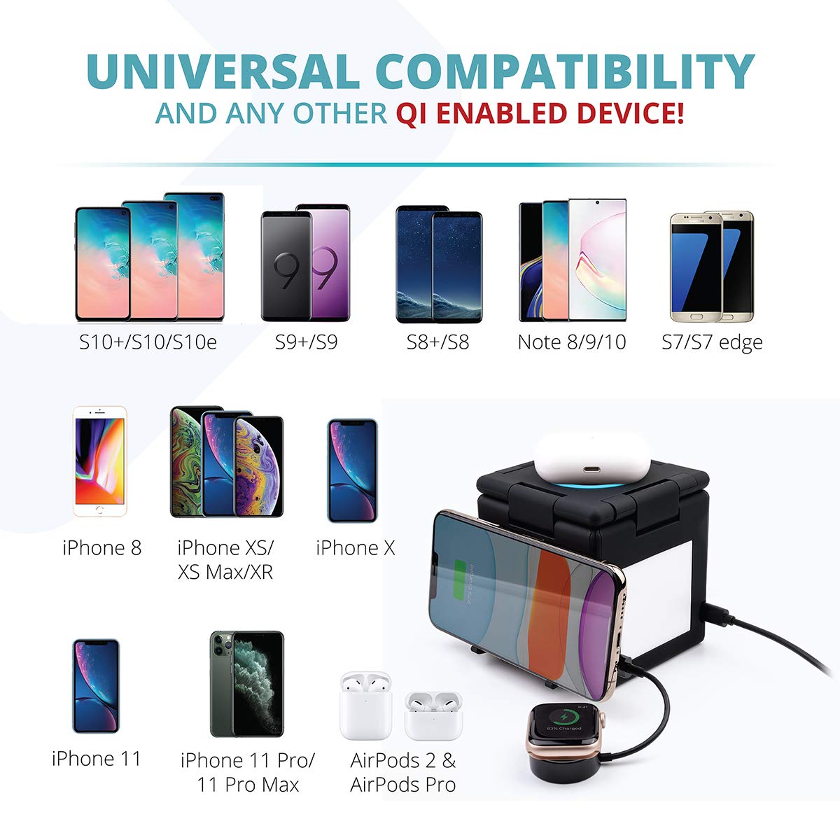 HyperCube 3-in-1 Foldable Wireless Charging Station - 10W Fast Charger for iPhone 13/14/15, Apple Watch Series 9/8/7, AirPods Pro & LED Alarm Clock - Includes 60W PD Adapter & 6.5ft USB-C Cable (Black) | Perfect for Bedside, Office, Travel & Nightstand Charging