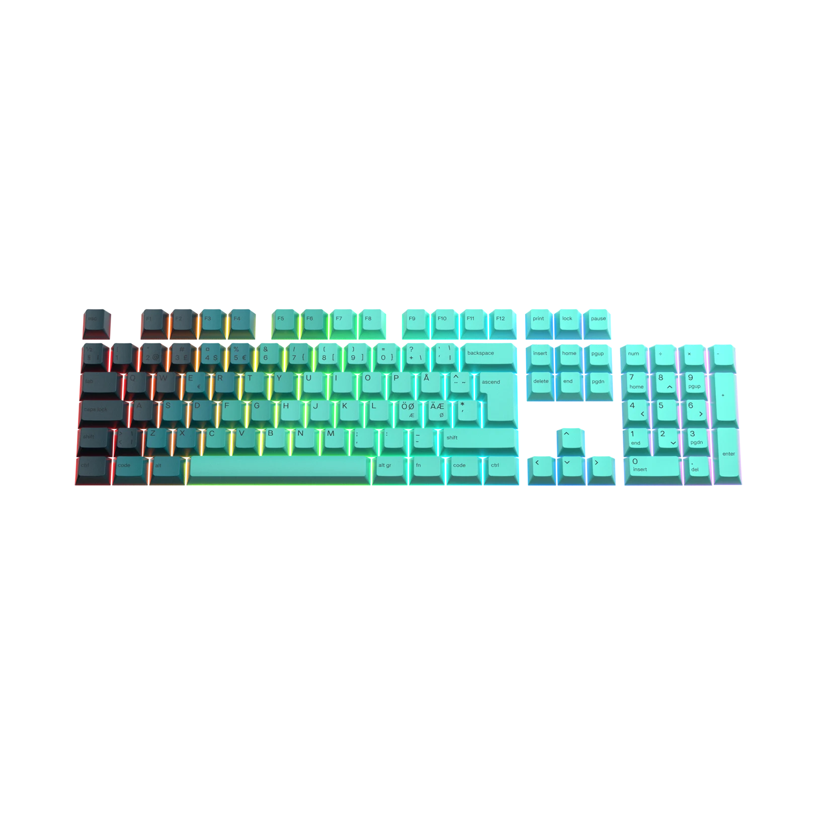 Rainforest Nordic Keycaps for Mechanical Keyboards - Custom Cherry MX Keycap Set for Gaming & Typing (Office, Home, Gaming PC Setup)