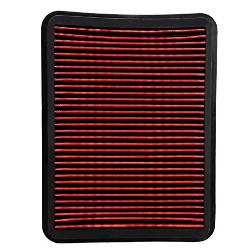 High Performance 2144 Aluminum Washable & Reusable Air Filter Panel - Replacement Air Filter with Excellent Filtration for HVAC Systems | Perfect for Home, Office, and Commercial Use