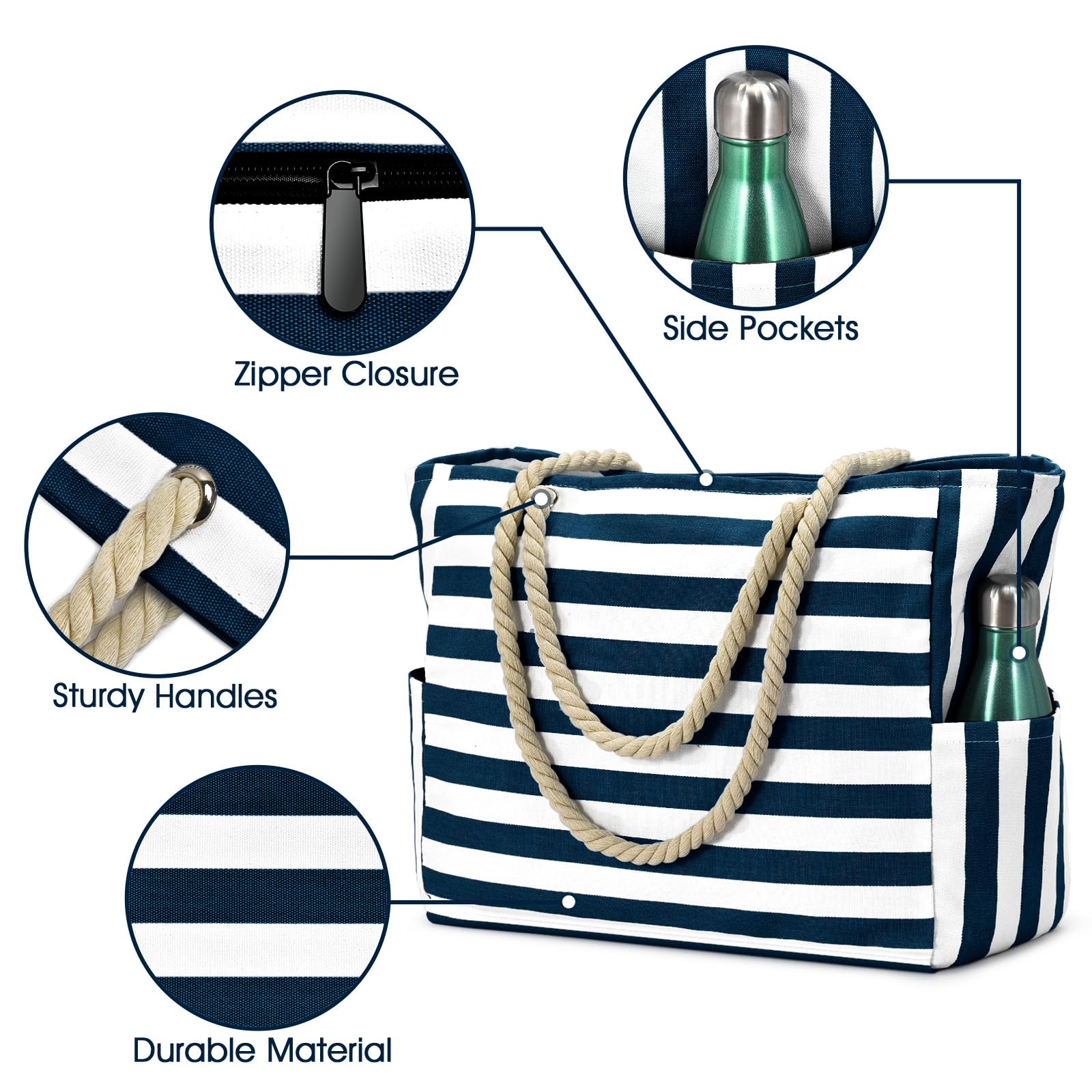 Becokan Large Waterproof Canvas Beach Tote Bag for Women - Durable Swim Pool Bag with Pockets, Perfect for Beach Travel, Vacation Essentials & Summer Outings
